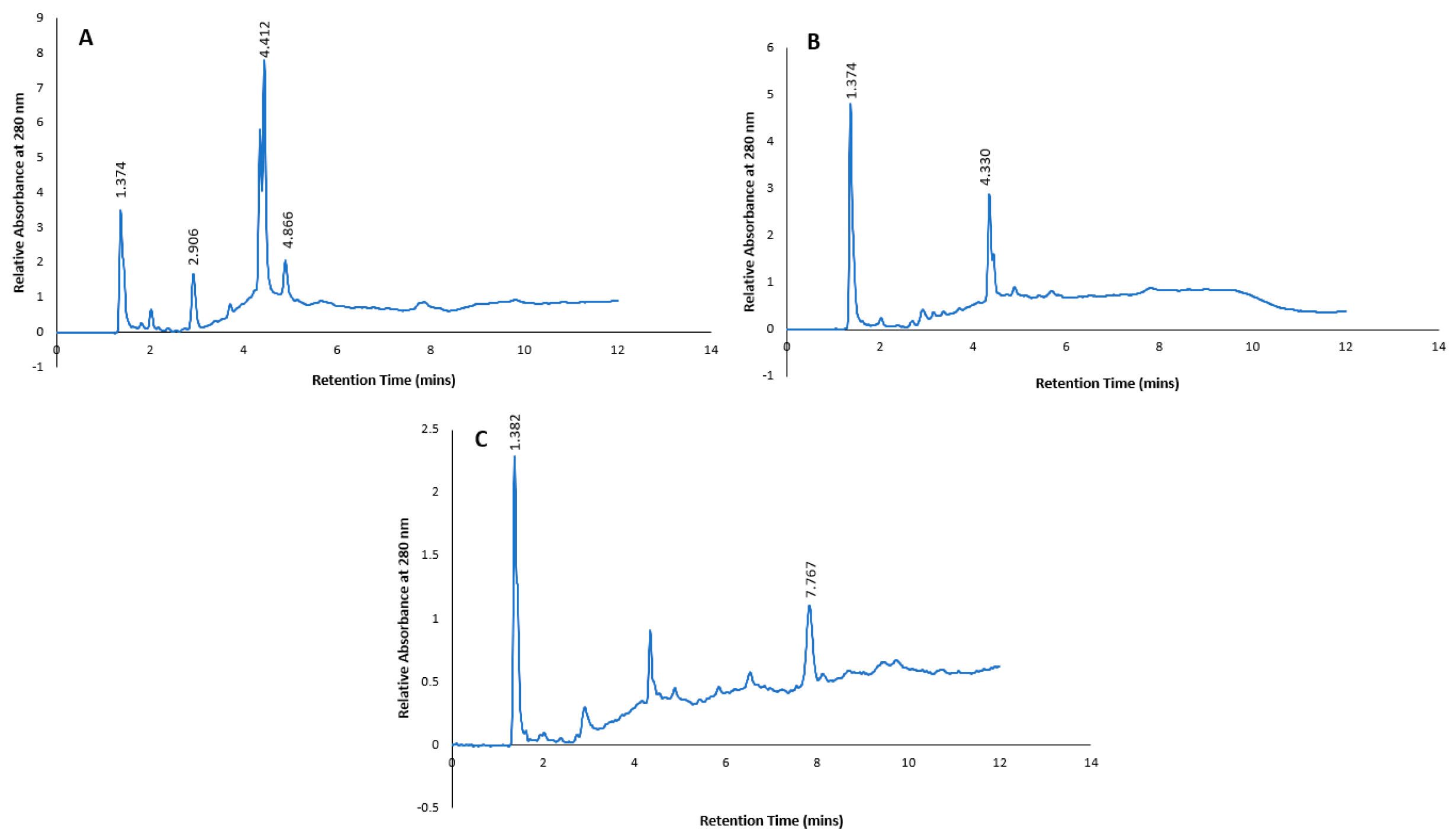 Preprints 96487 g006