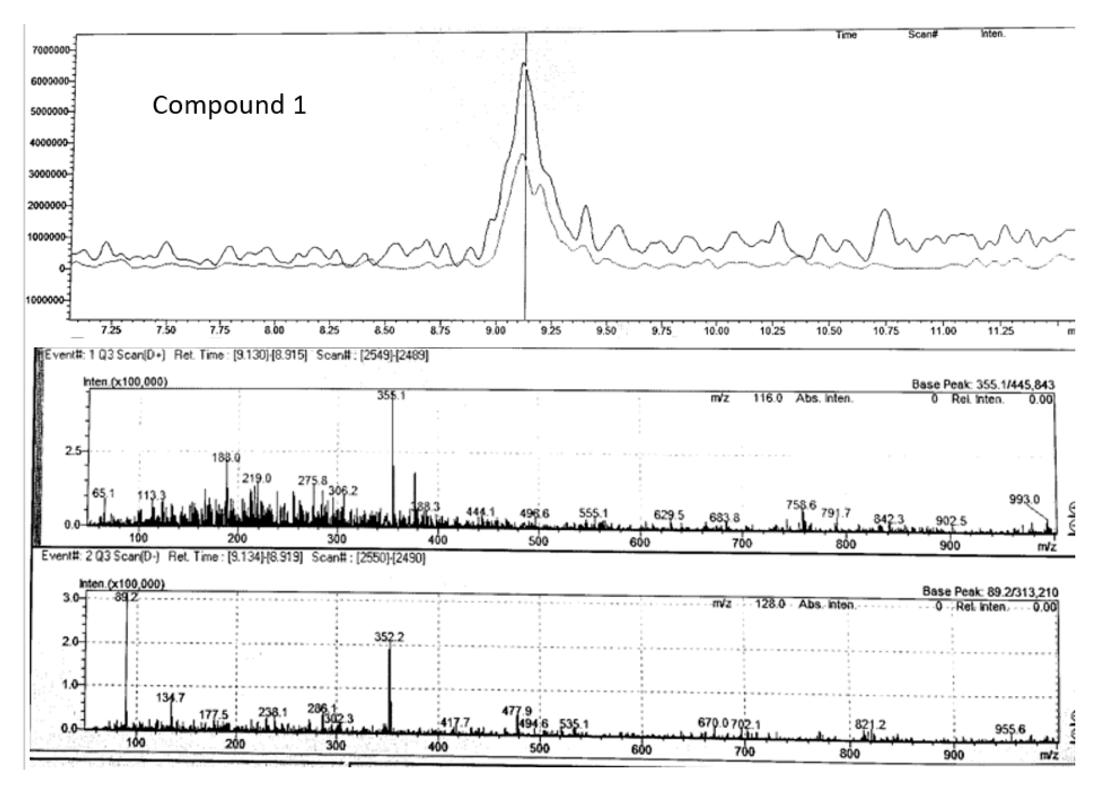 Preprints 96487 g009