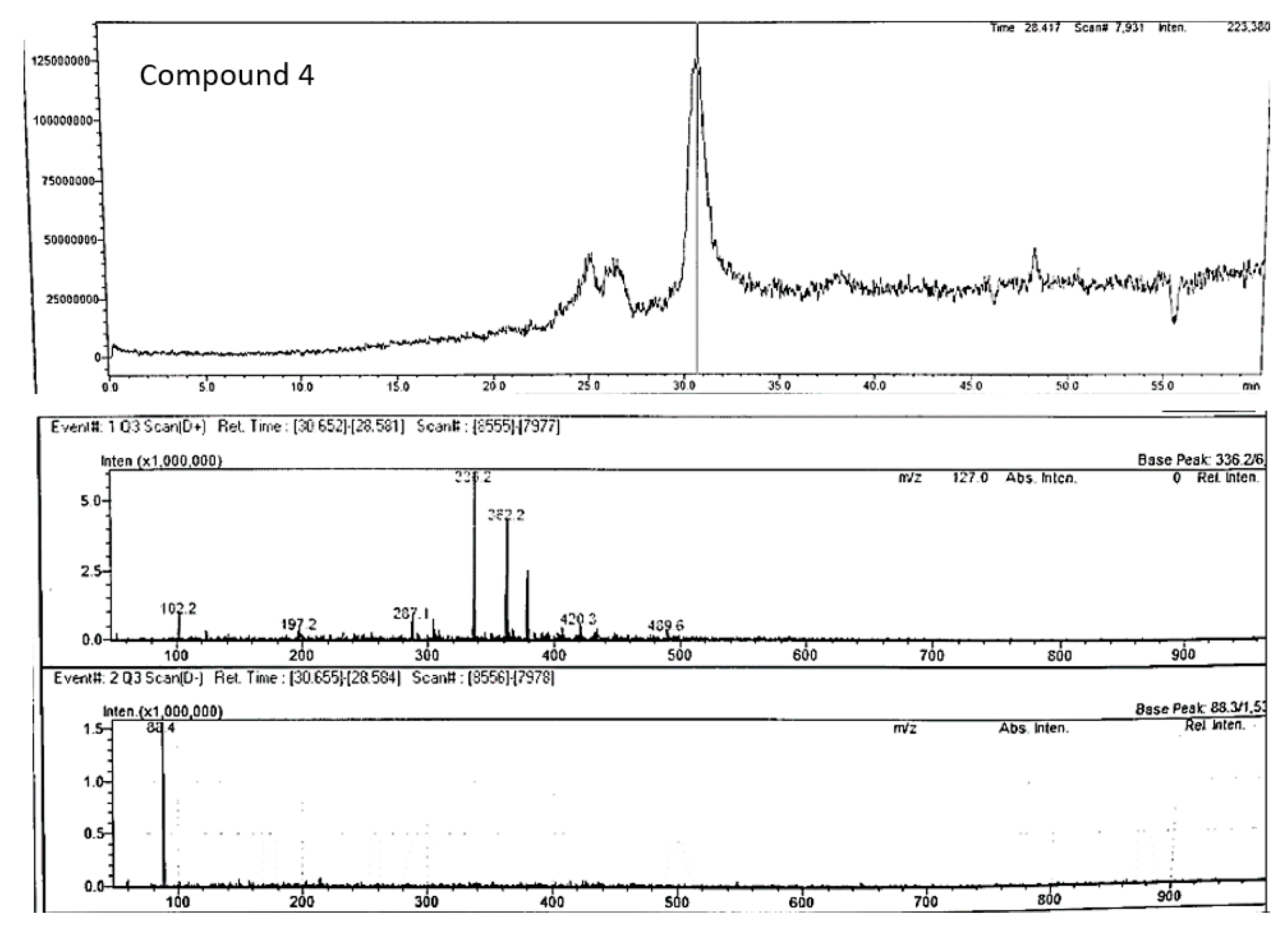 Preprints 96487 g010