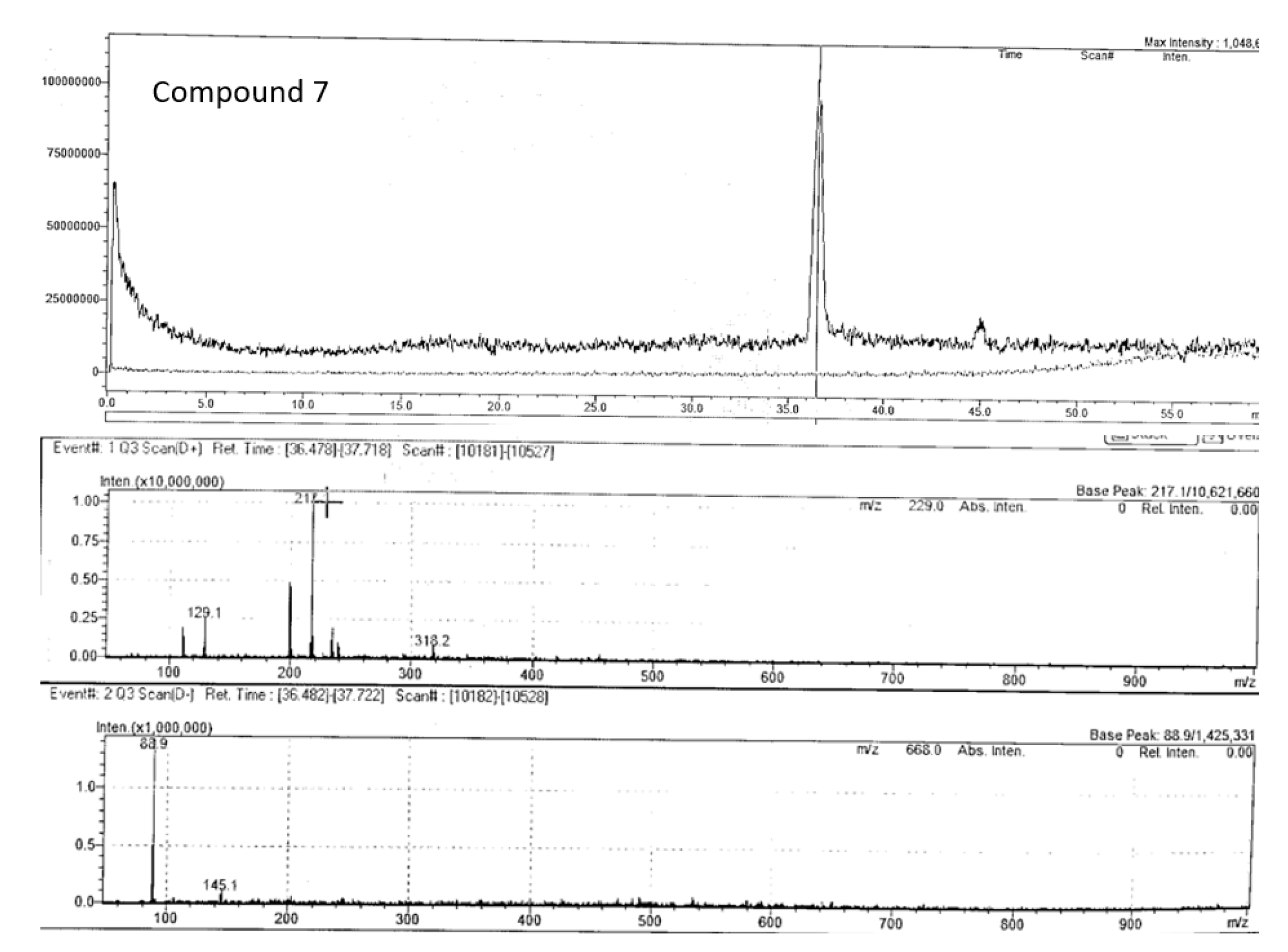 Preprints 96487 g011