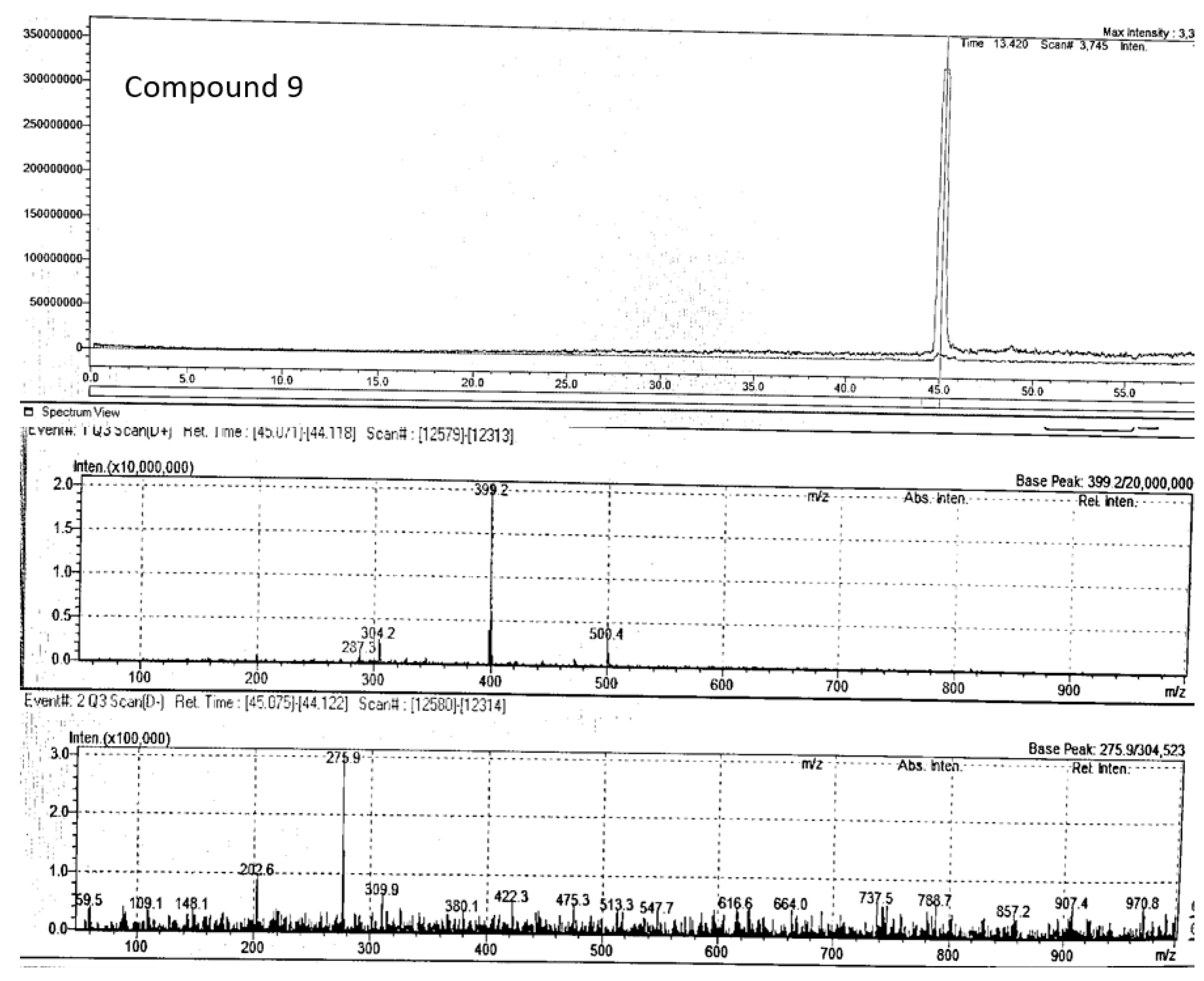 Preprints 96487 g013