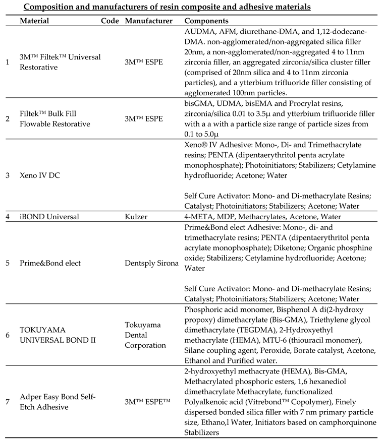 Preprints 89019 i001