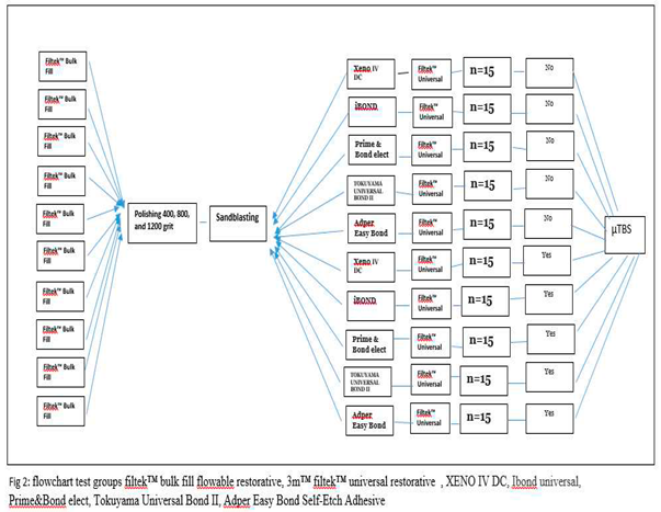 Preprints 89019 i003