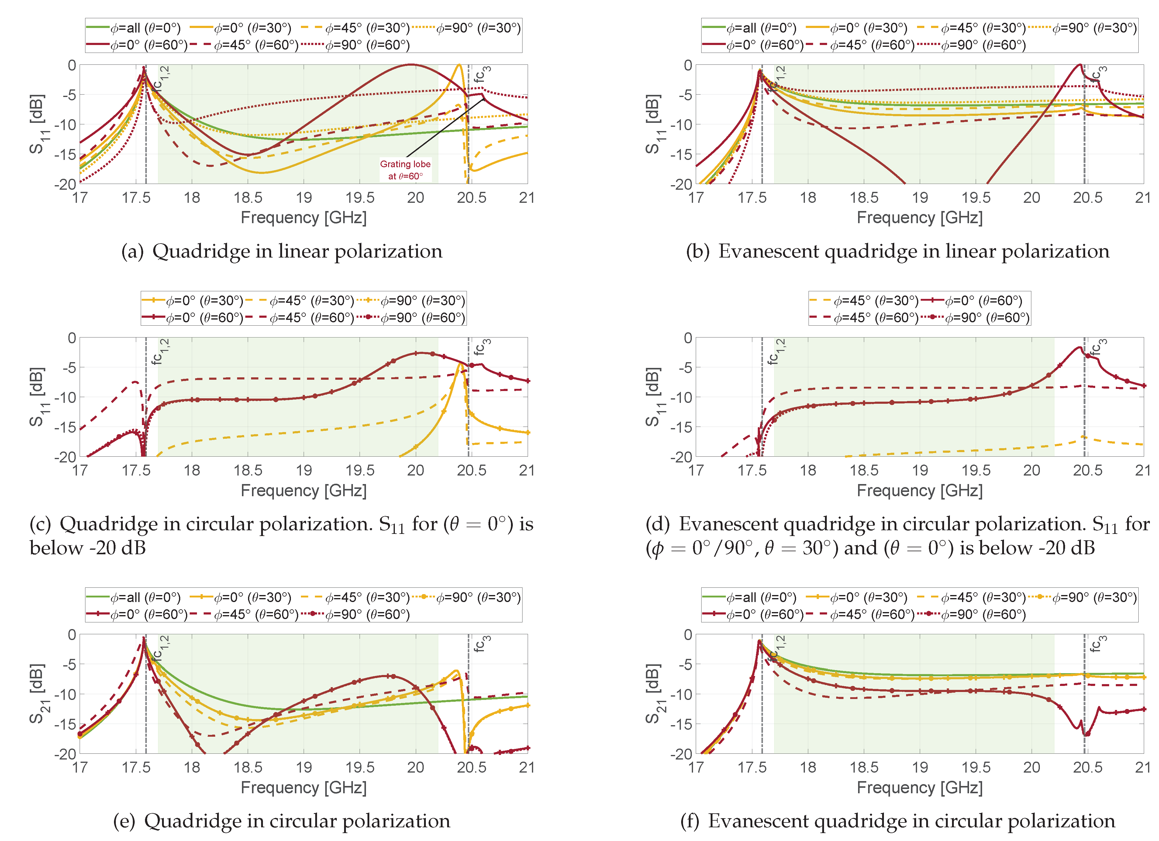 Preprints 111028 g007