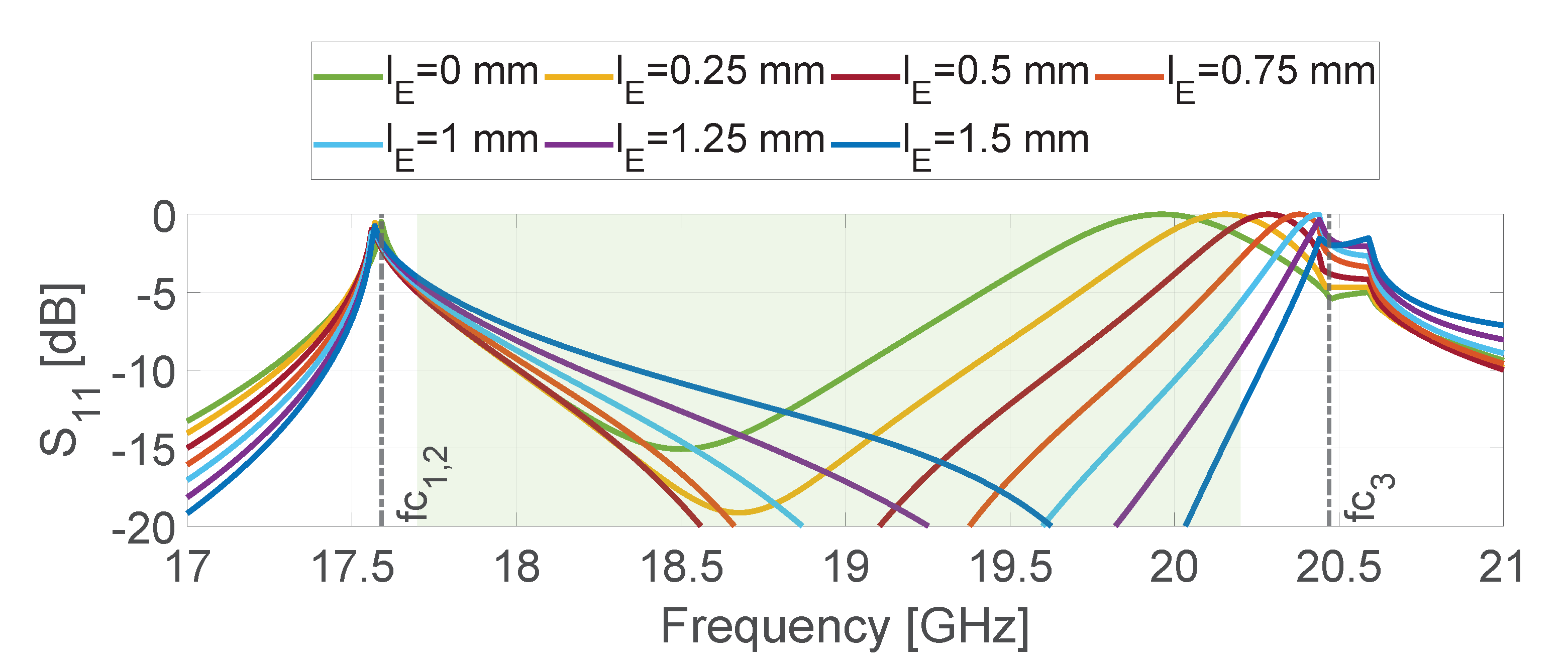 Preprints 111028 g009