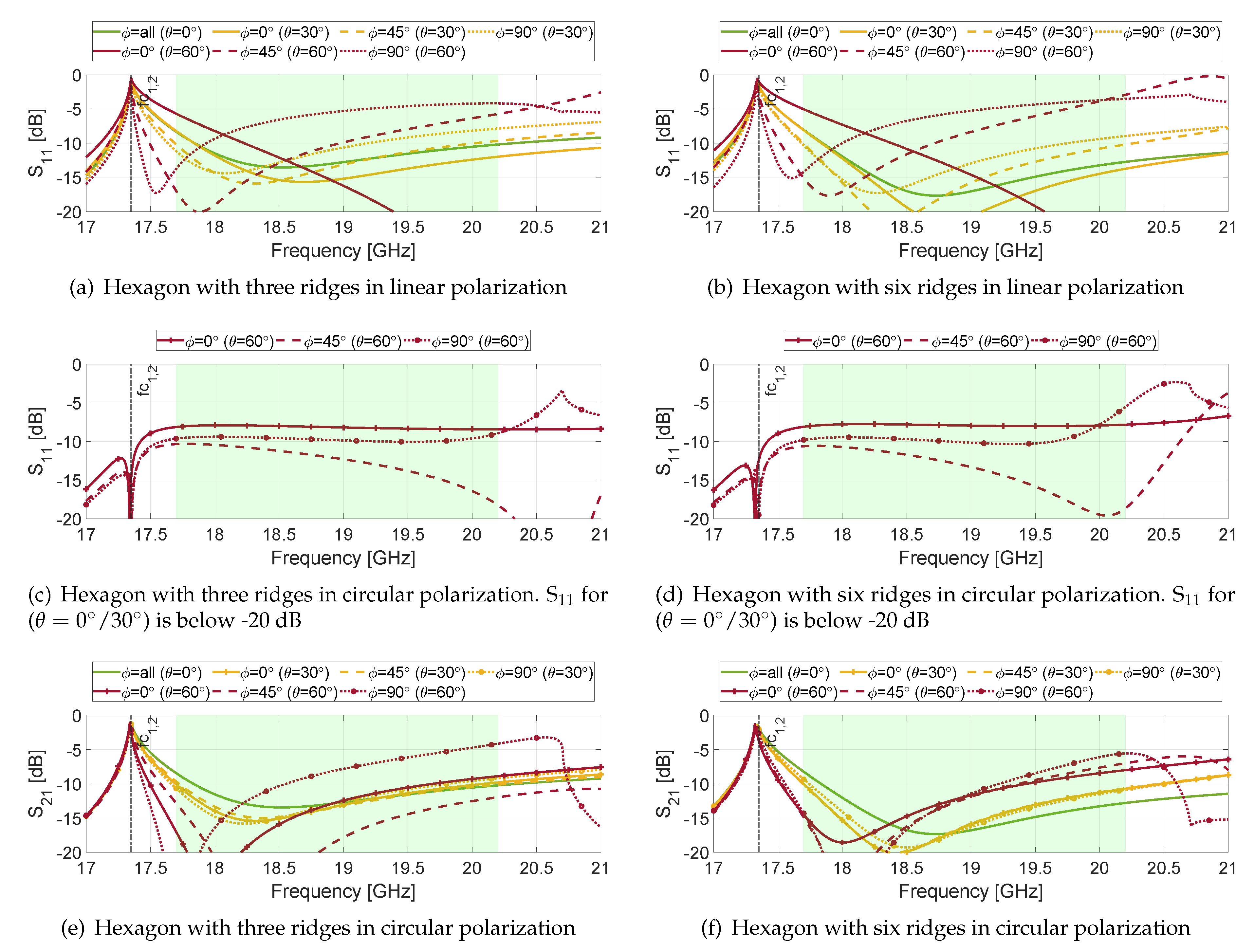 Preprints 111028 g013