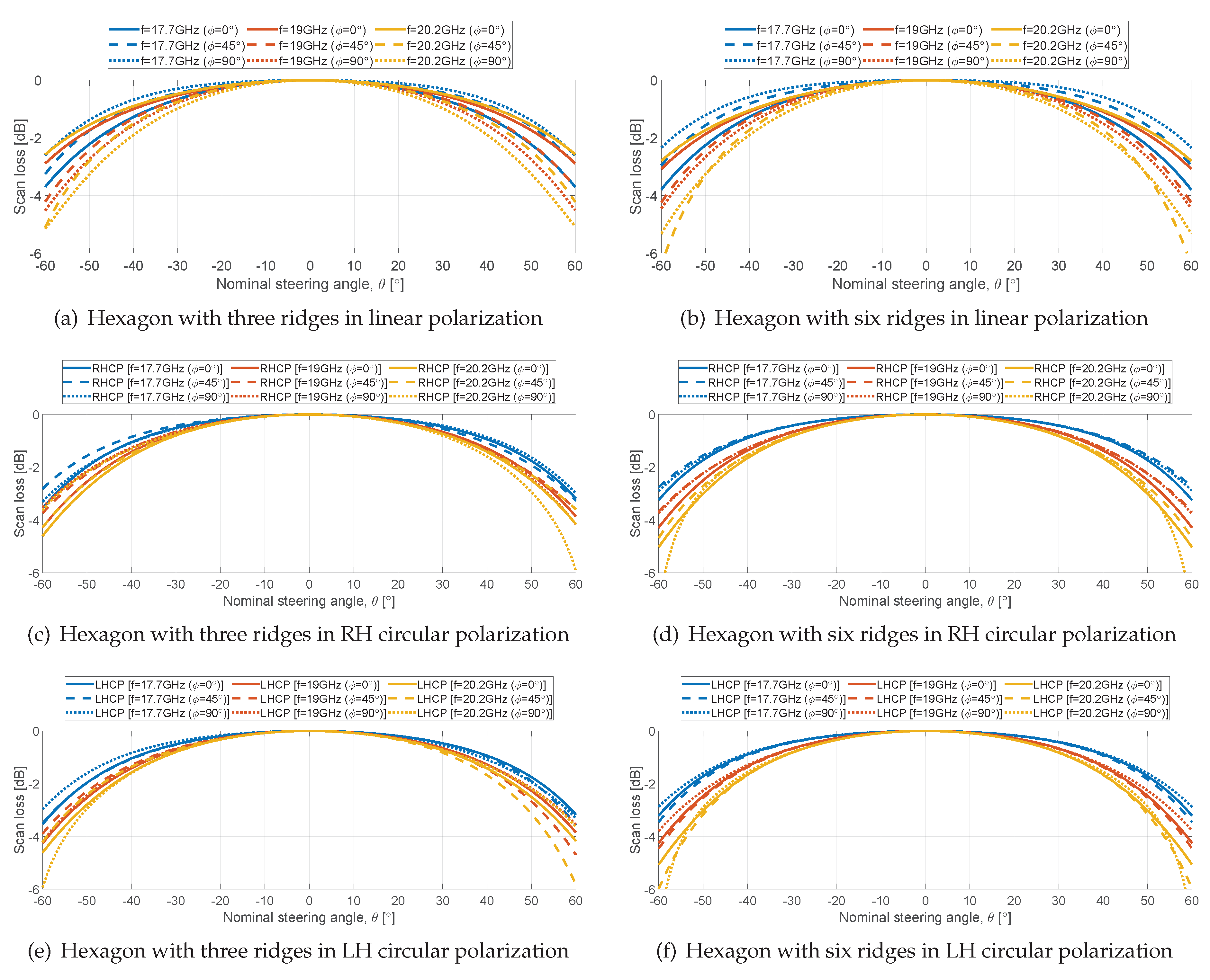 Preprints 111028 g014