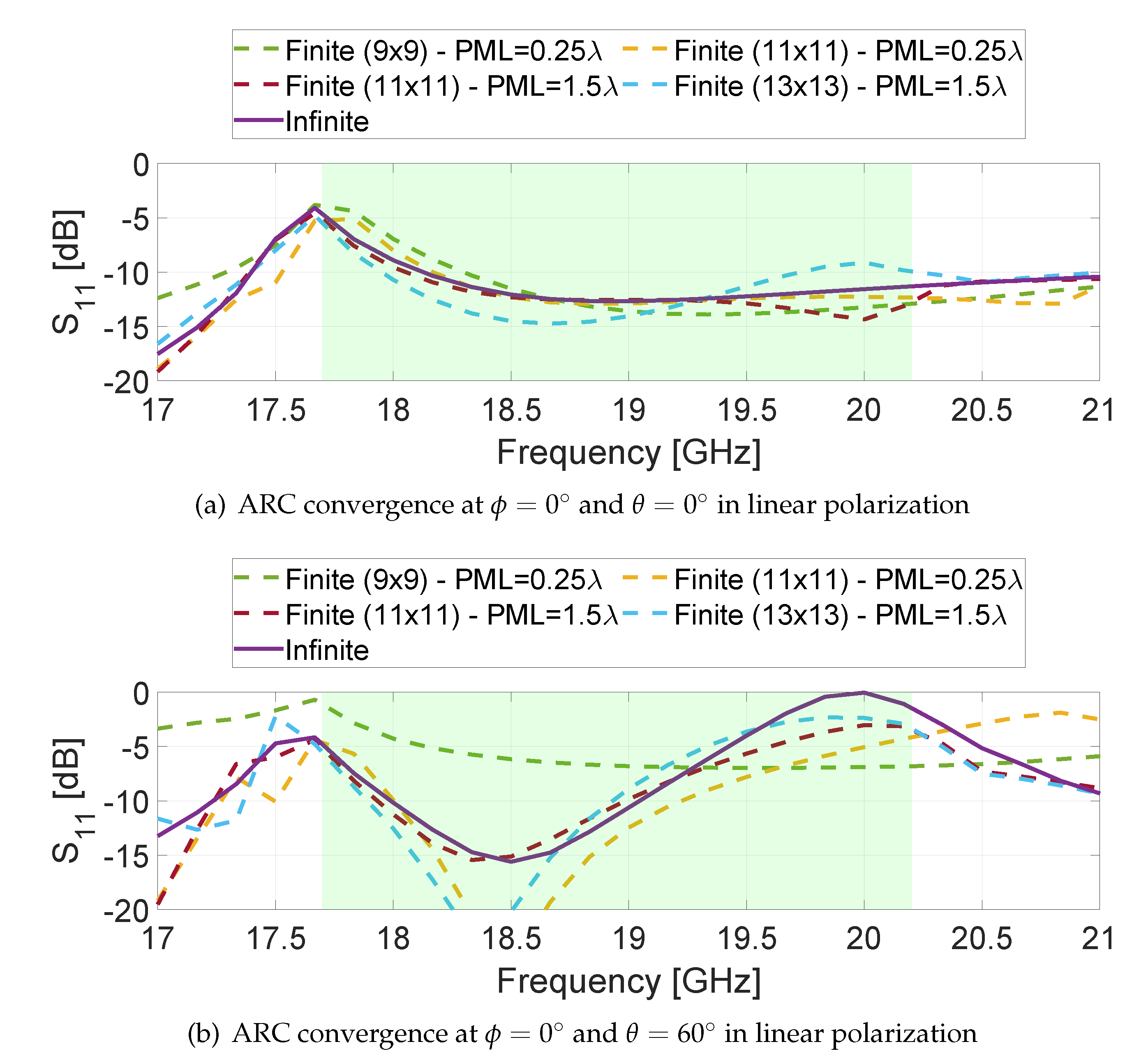 Preprints 111028 g016