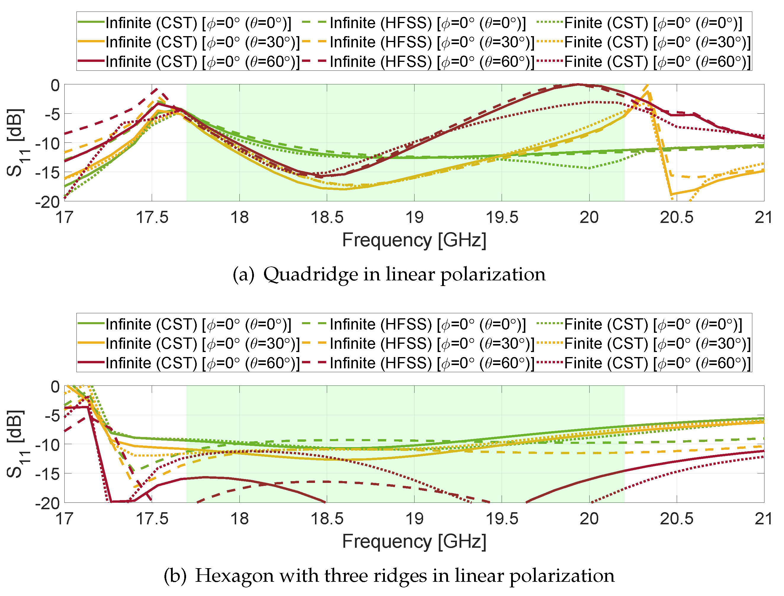 Preprints 111028 g017