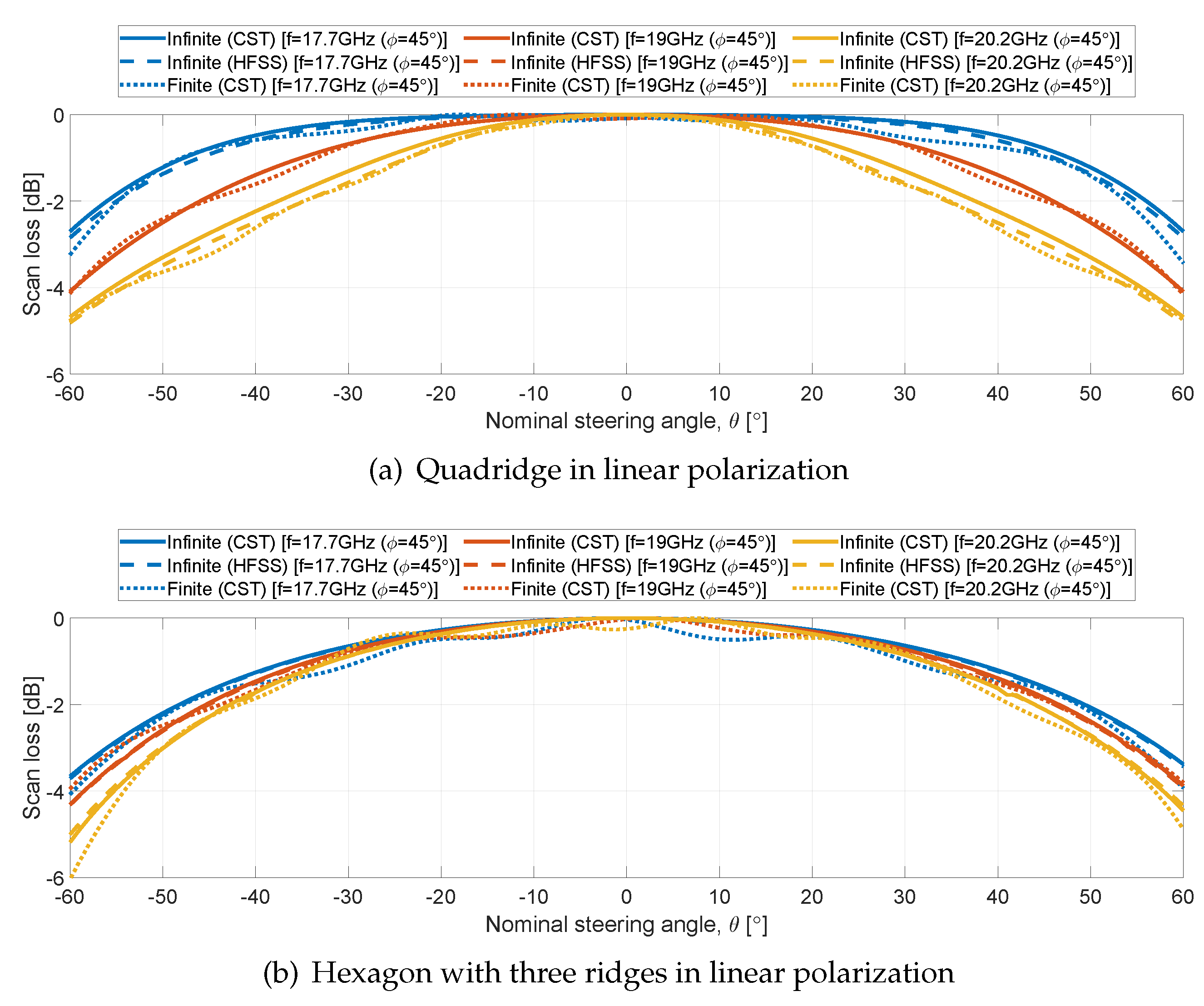 Preprints 111028 g018