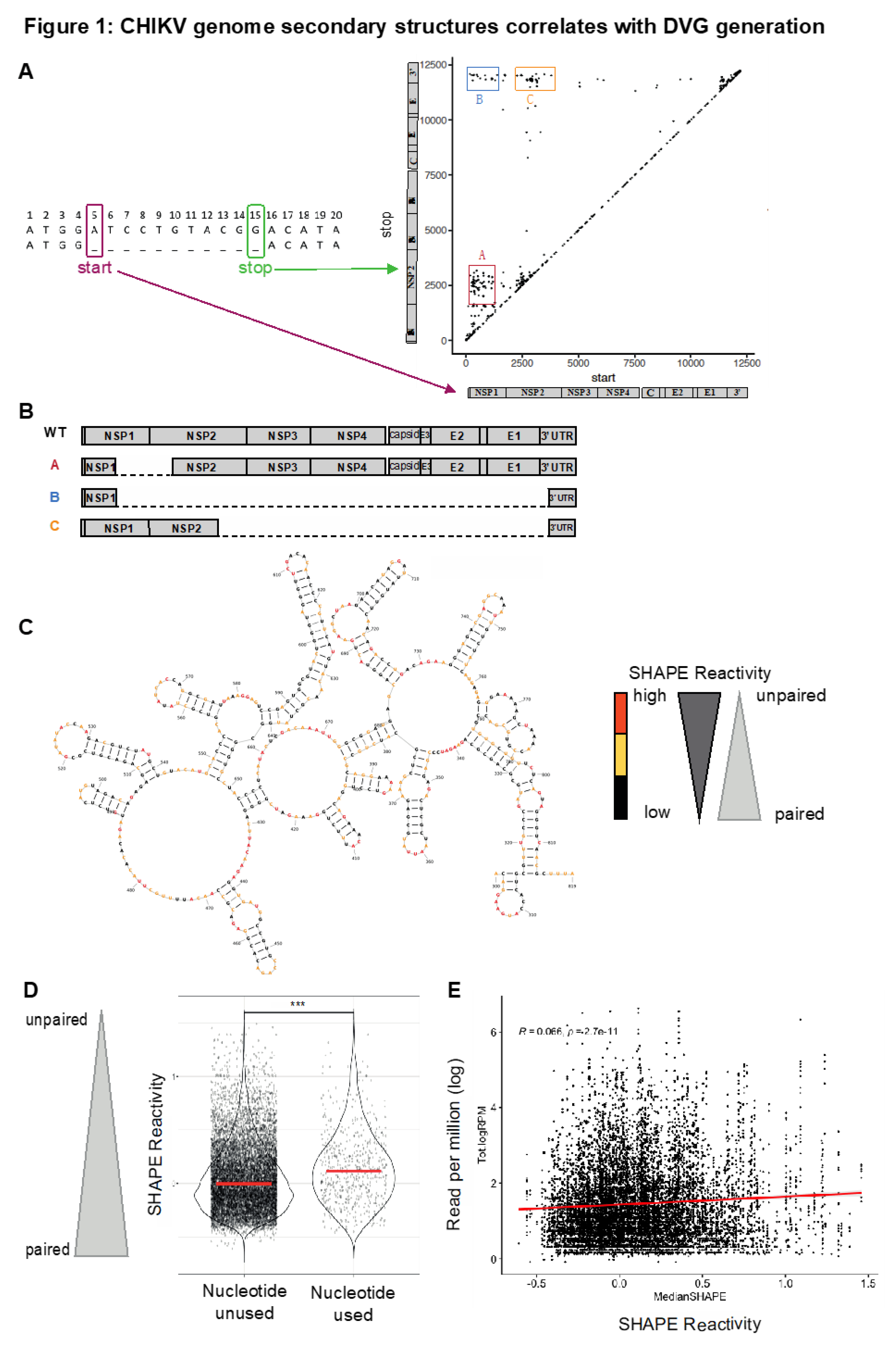 Preprints 112212 g001