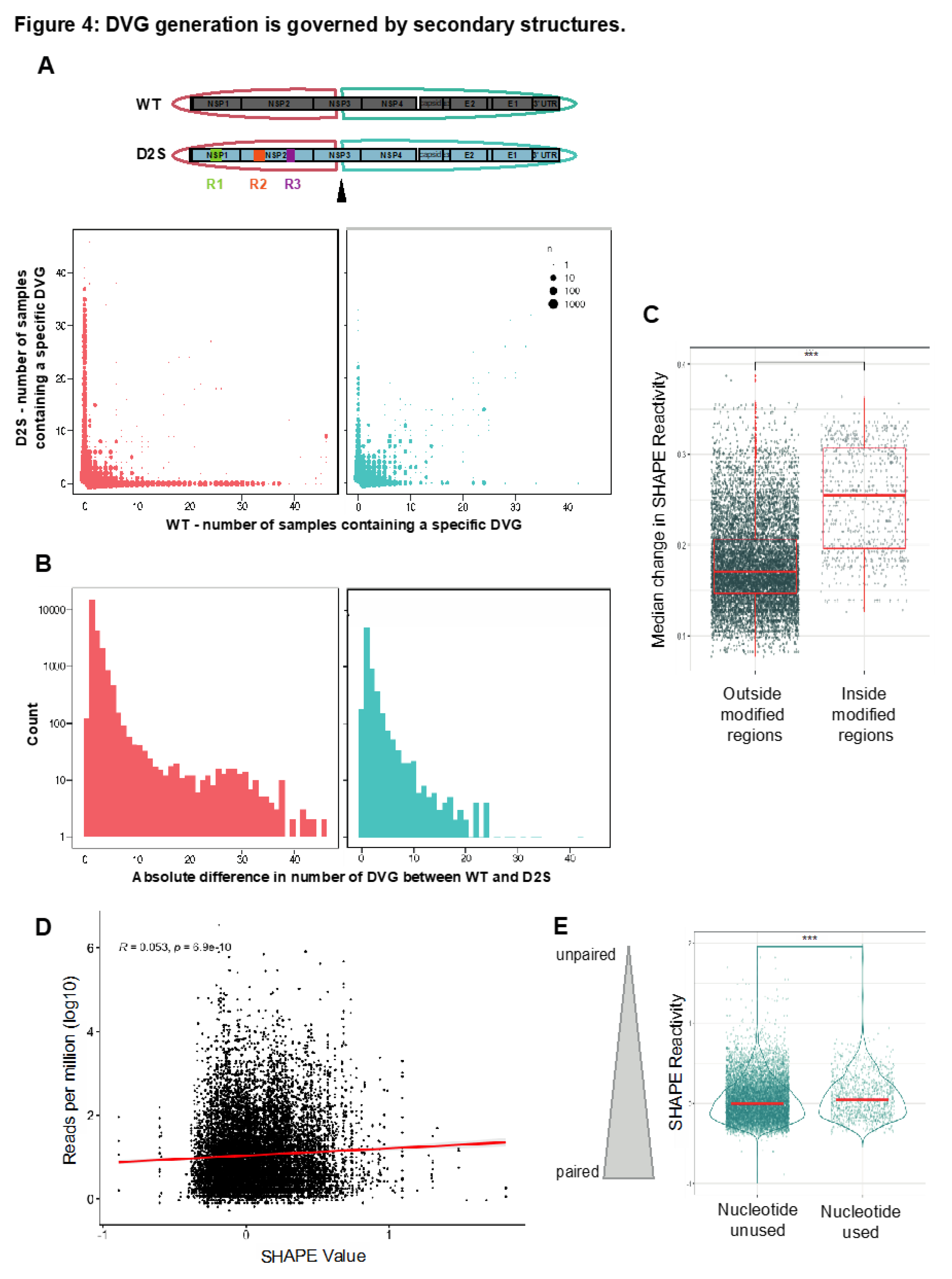 Preprints 112212 g004