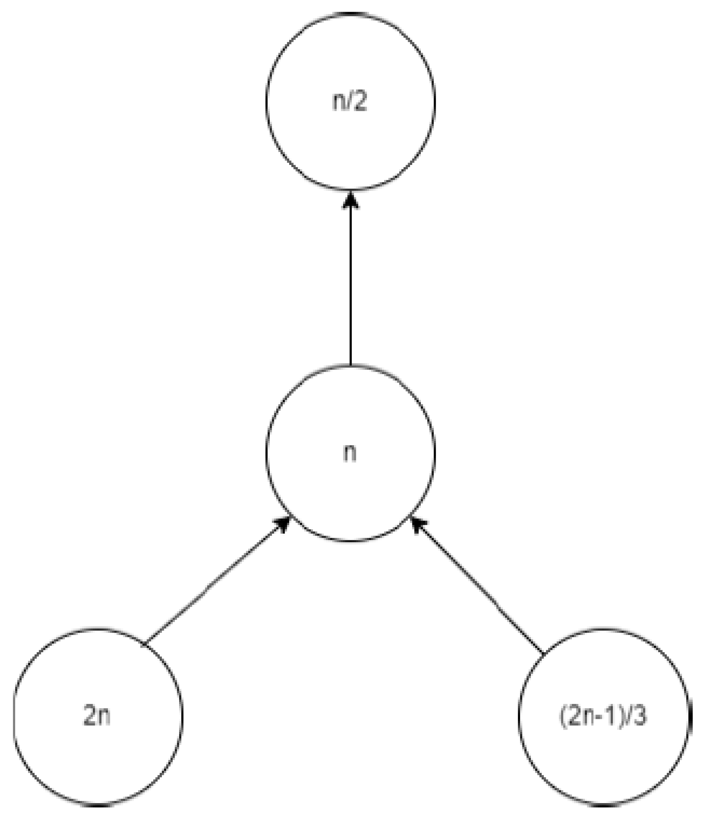 Preprints 103612 g002