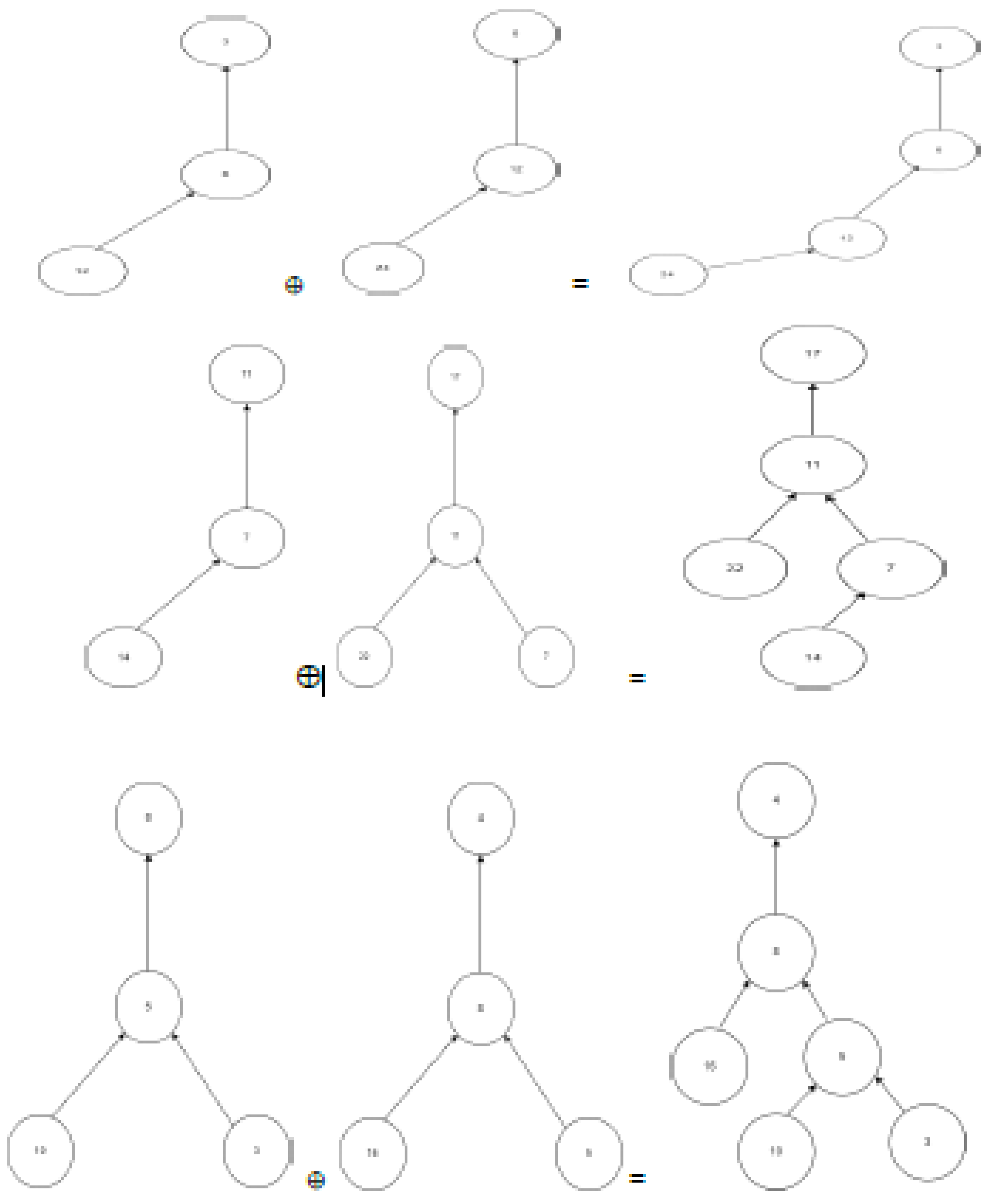 Preprints 103612 g006