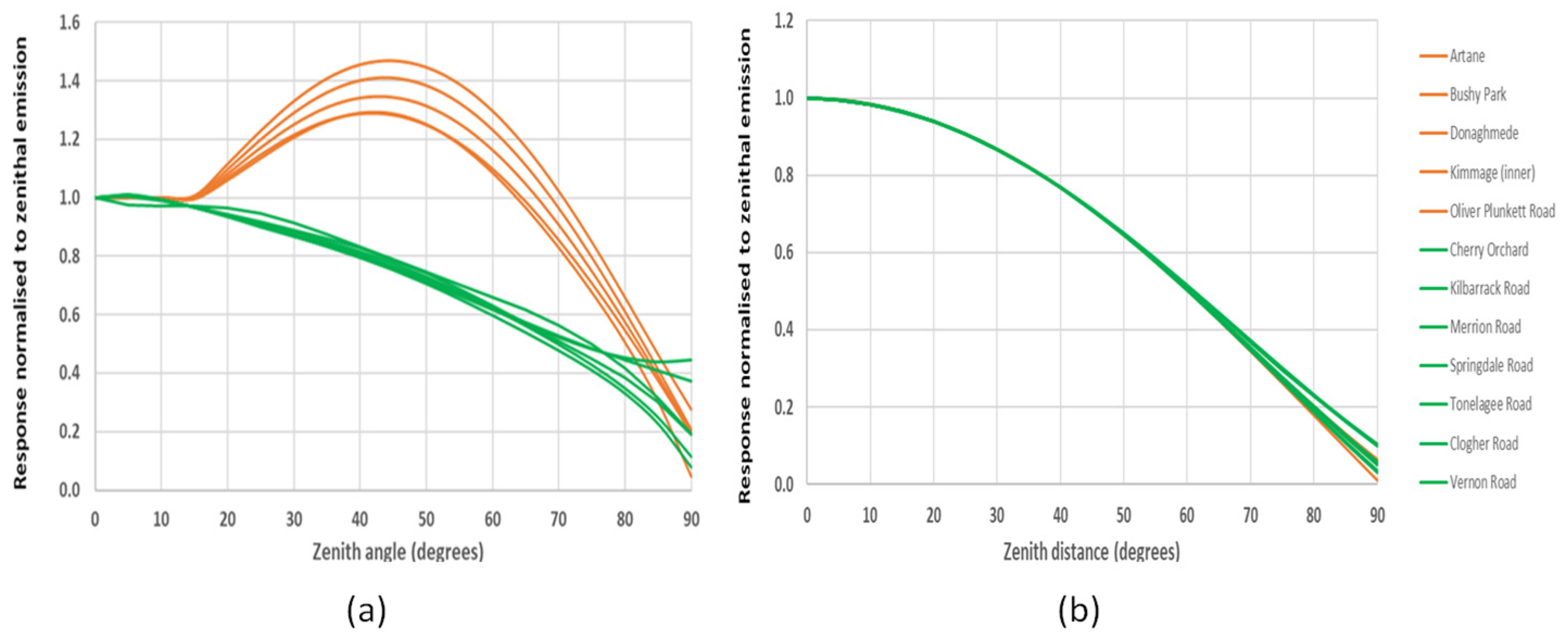 Preprints 71188 g001