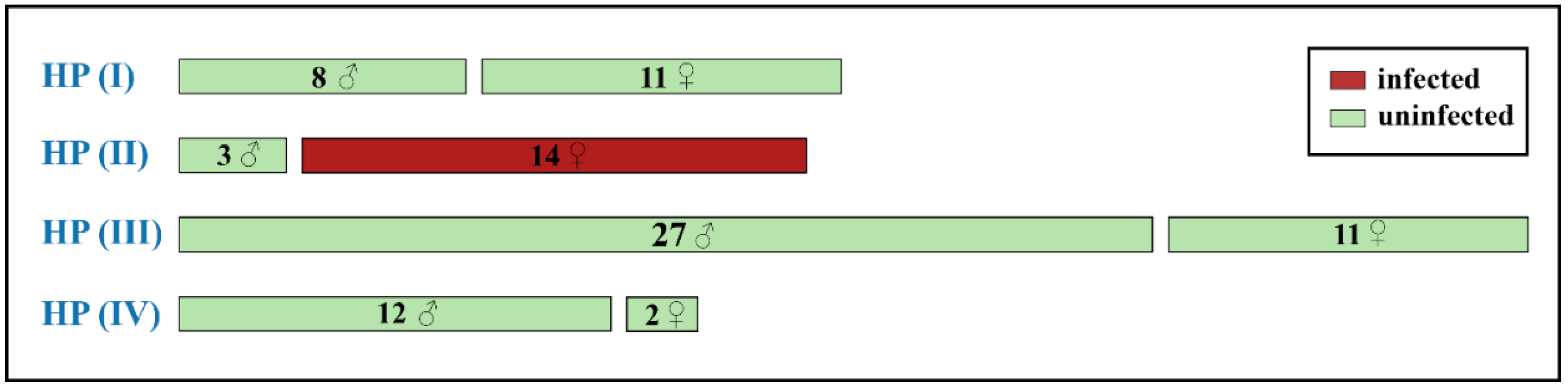 Preprints 89714 g005