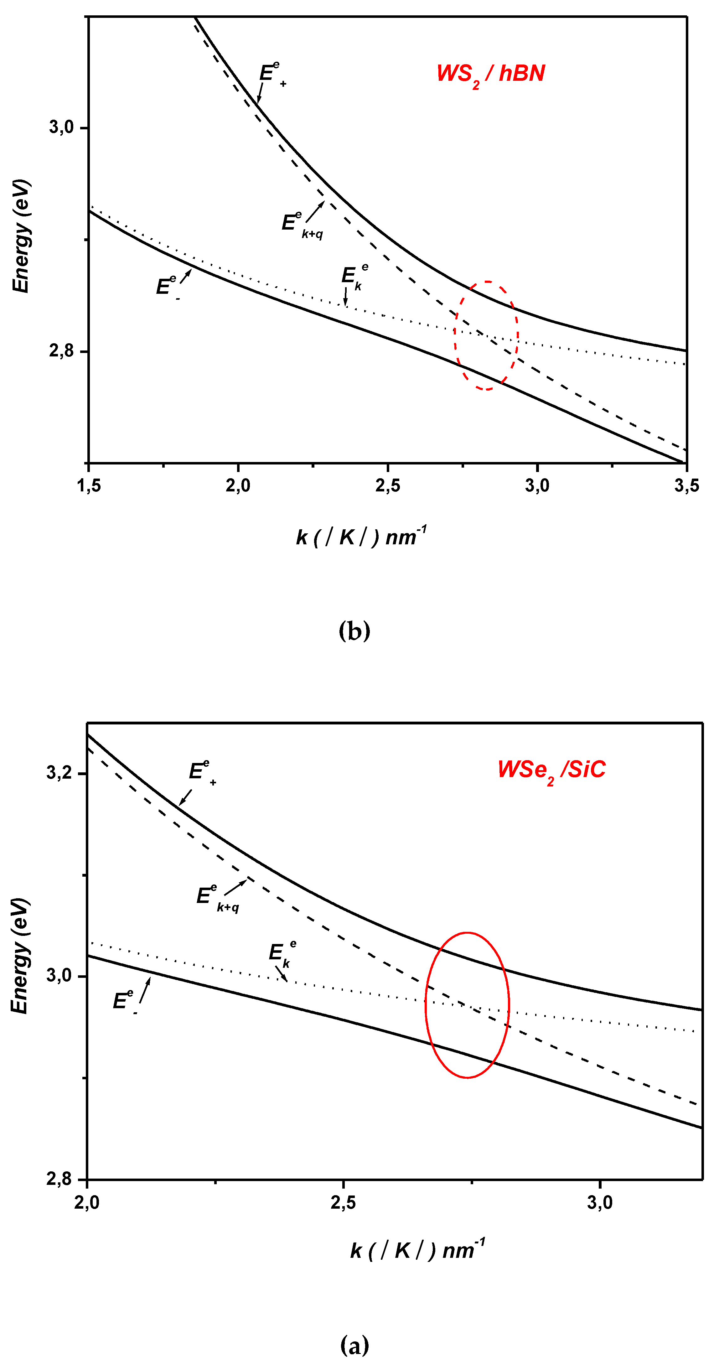 Preprints 120879 g003b