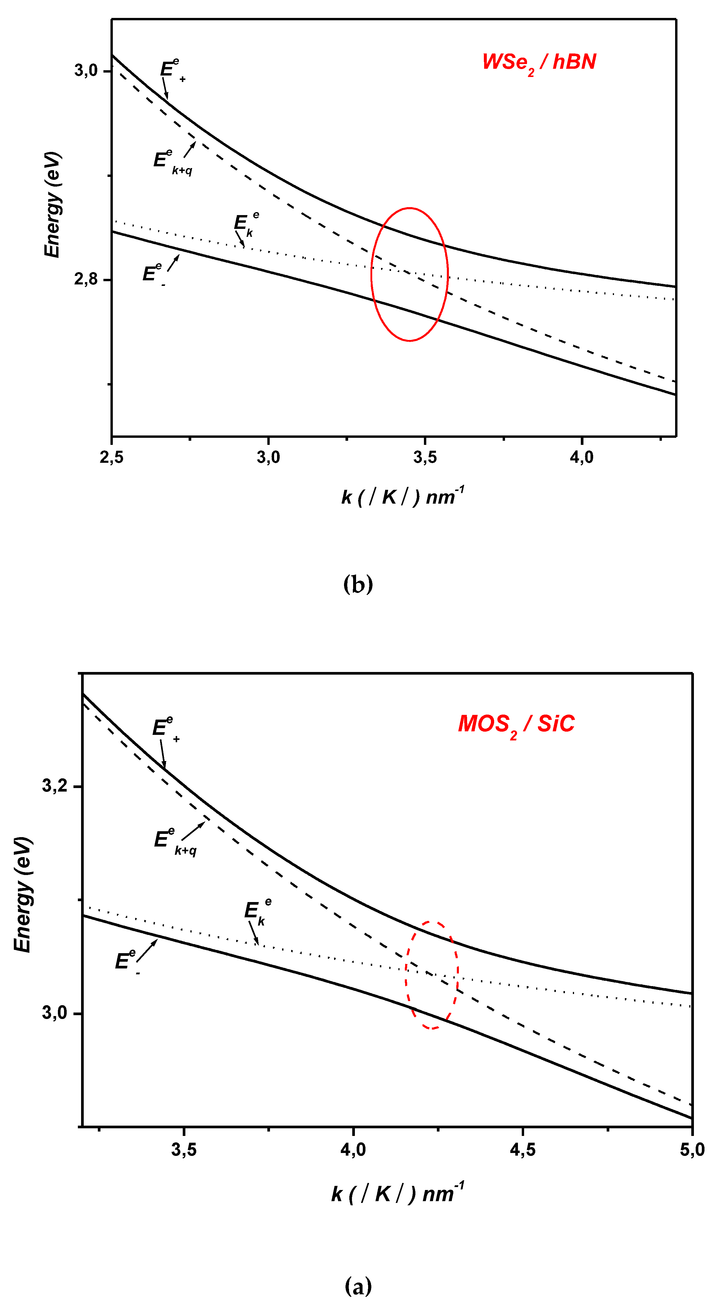 Preprints 120879 g003c