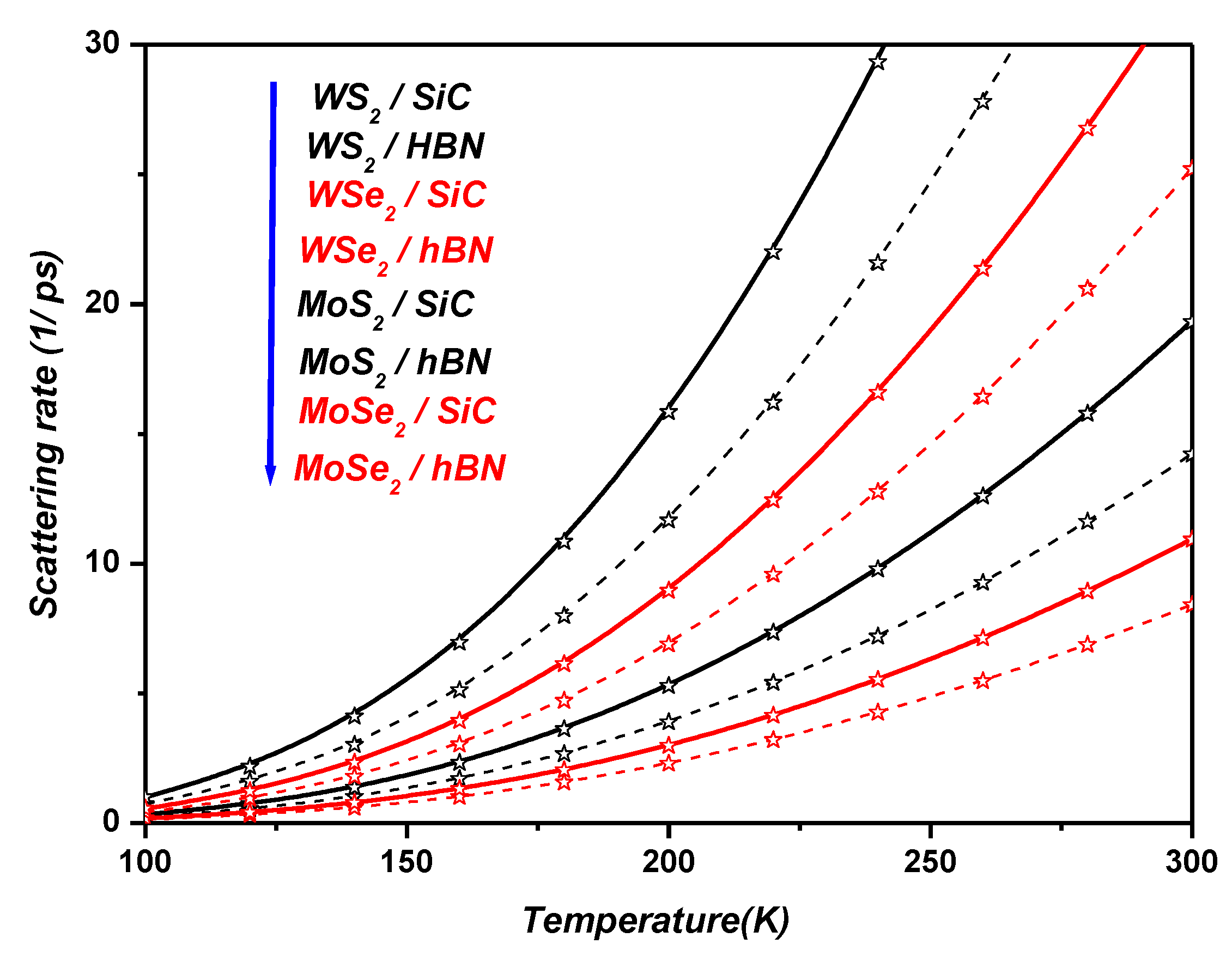 Preprints 120879 g007