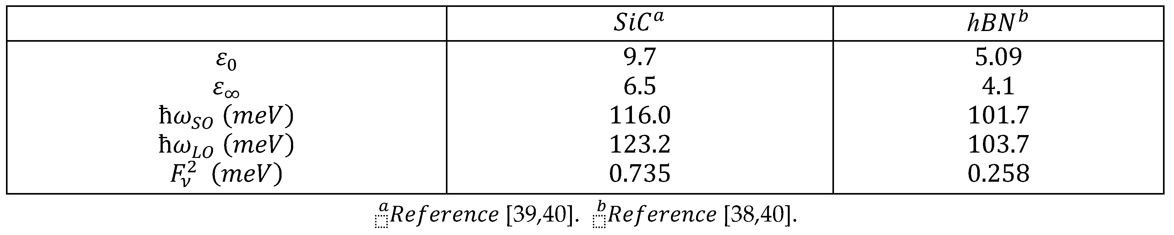 Preprints 120879 i001