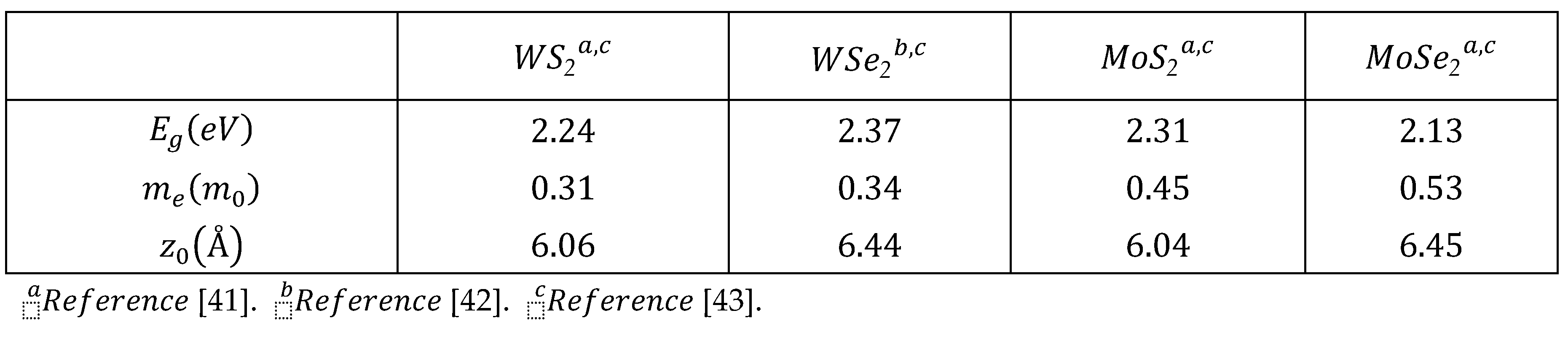 Preprints 120879 i002