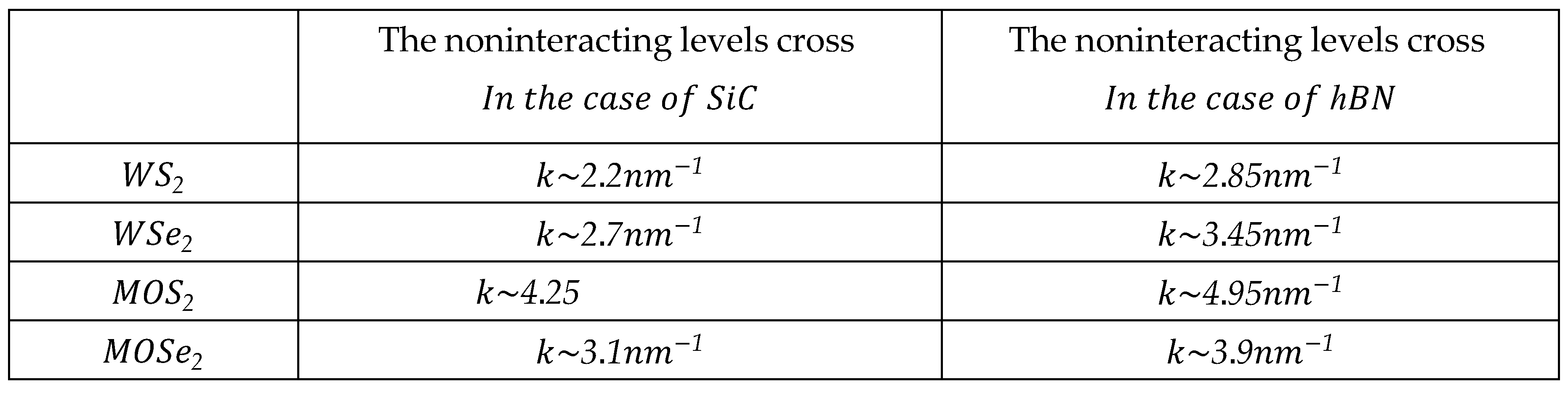 Preprints 120879 i003