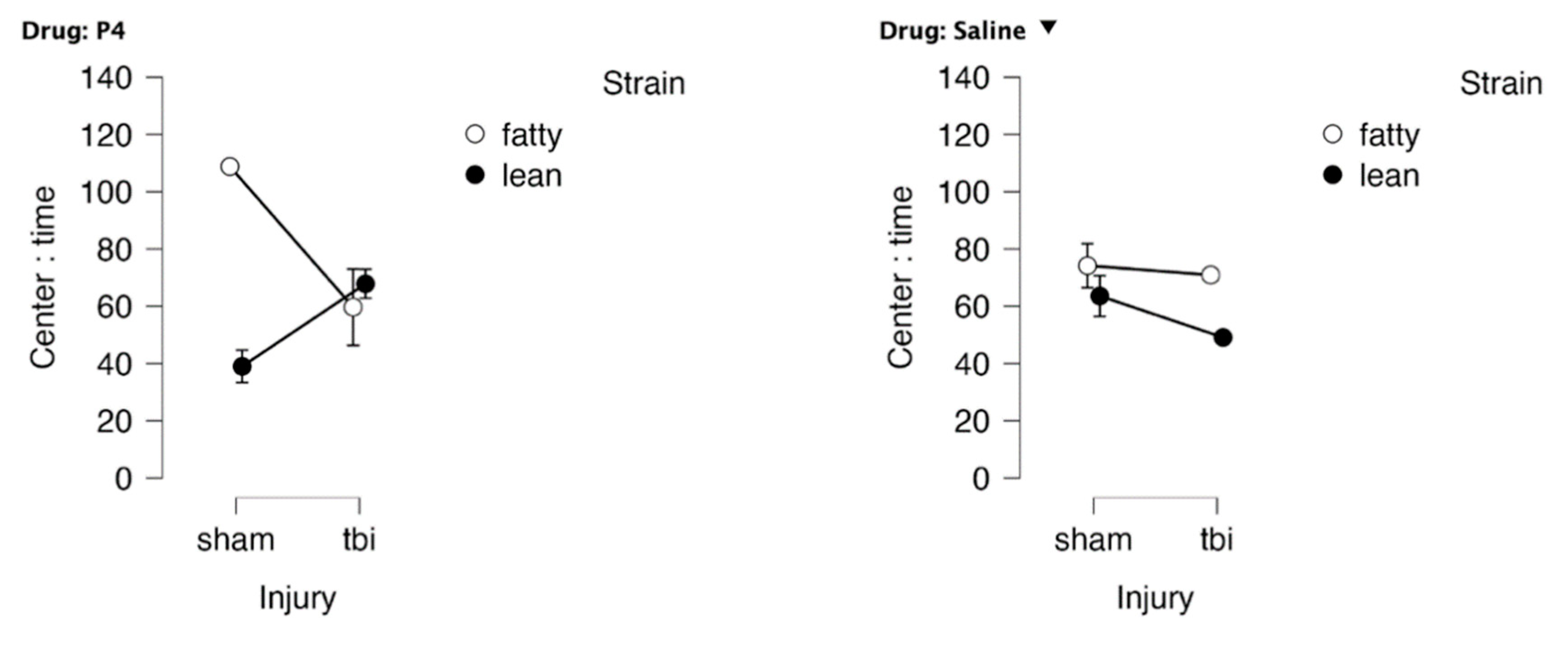 Preprints 72329 g003