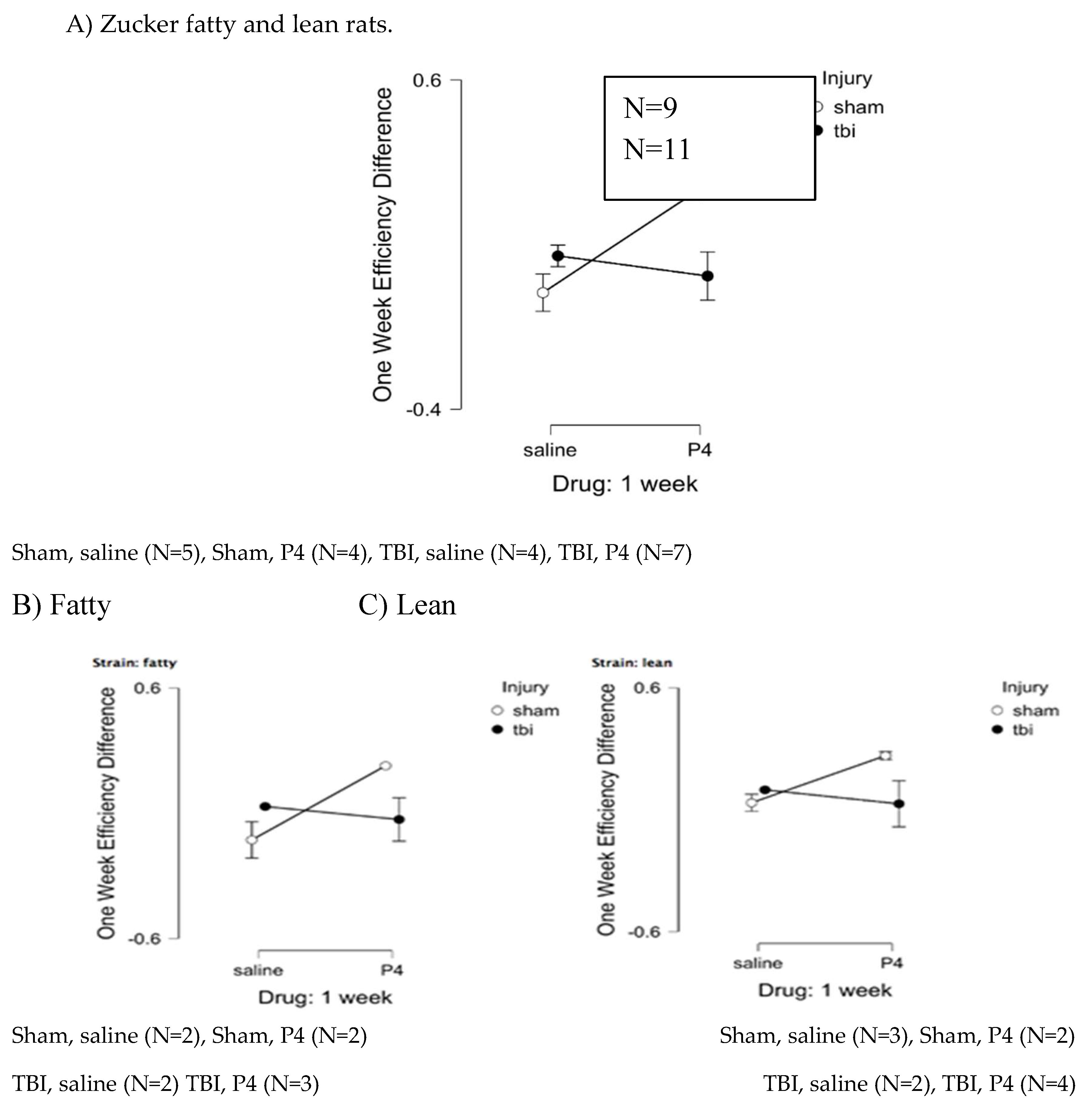 Preprints 72329 g007