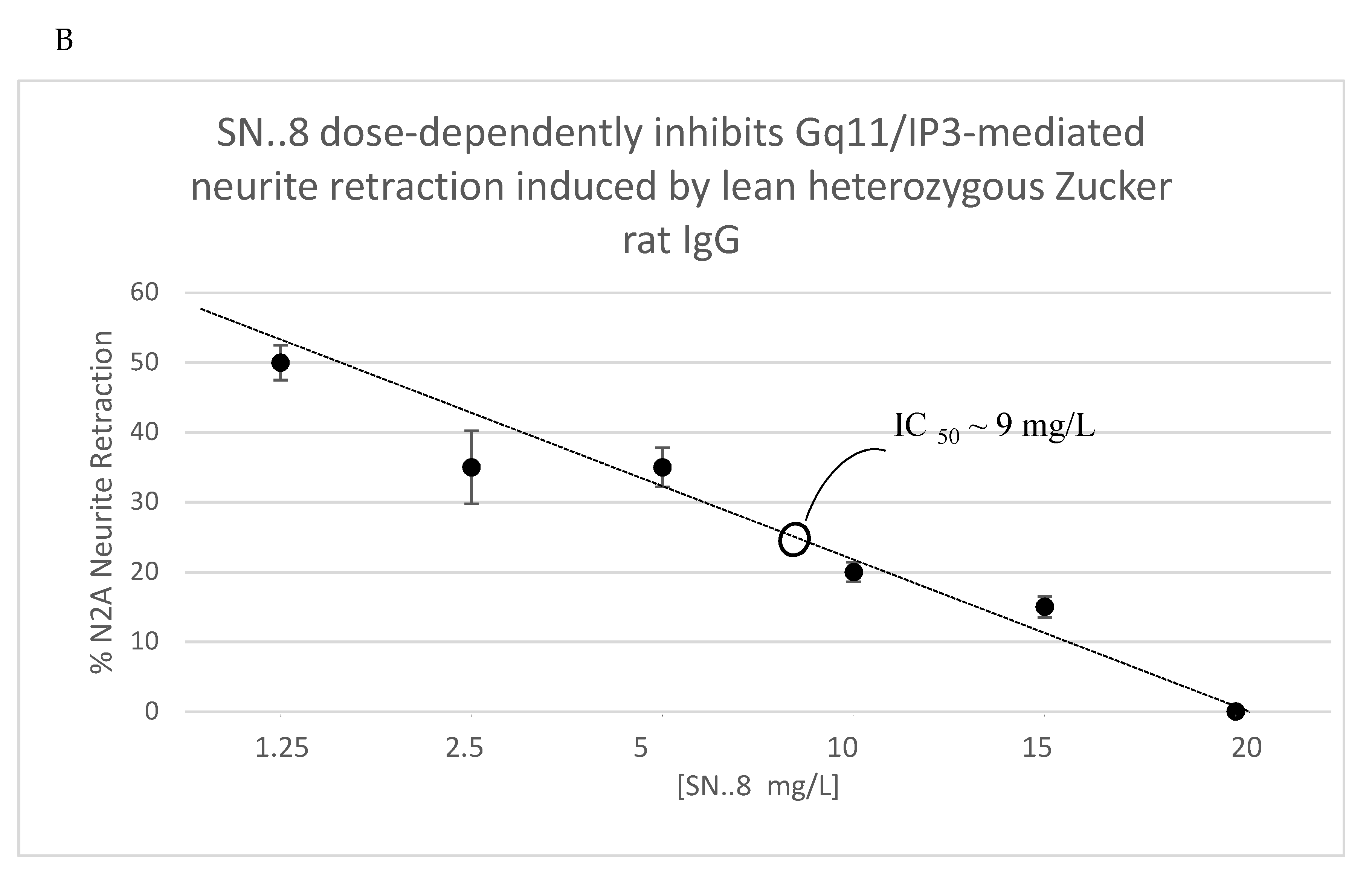 Preprints 72329 g010b