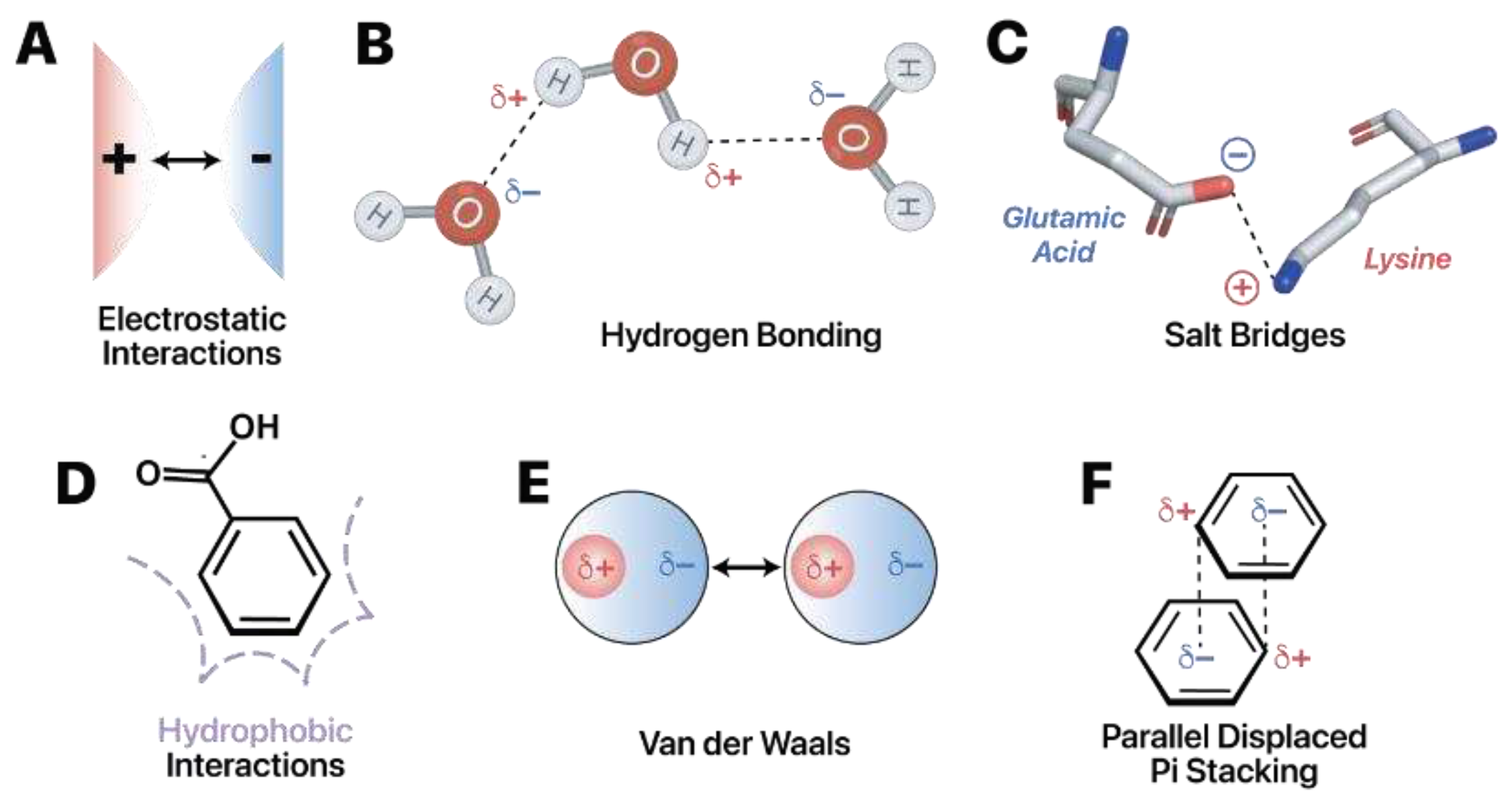 Preprints 87385 g003