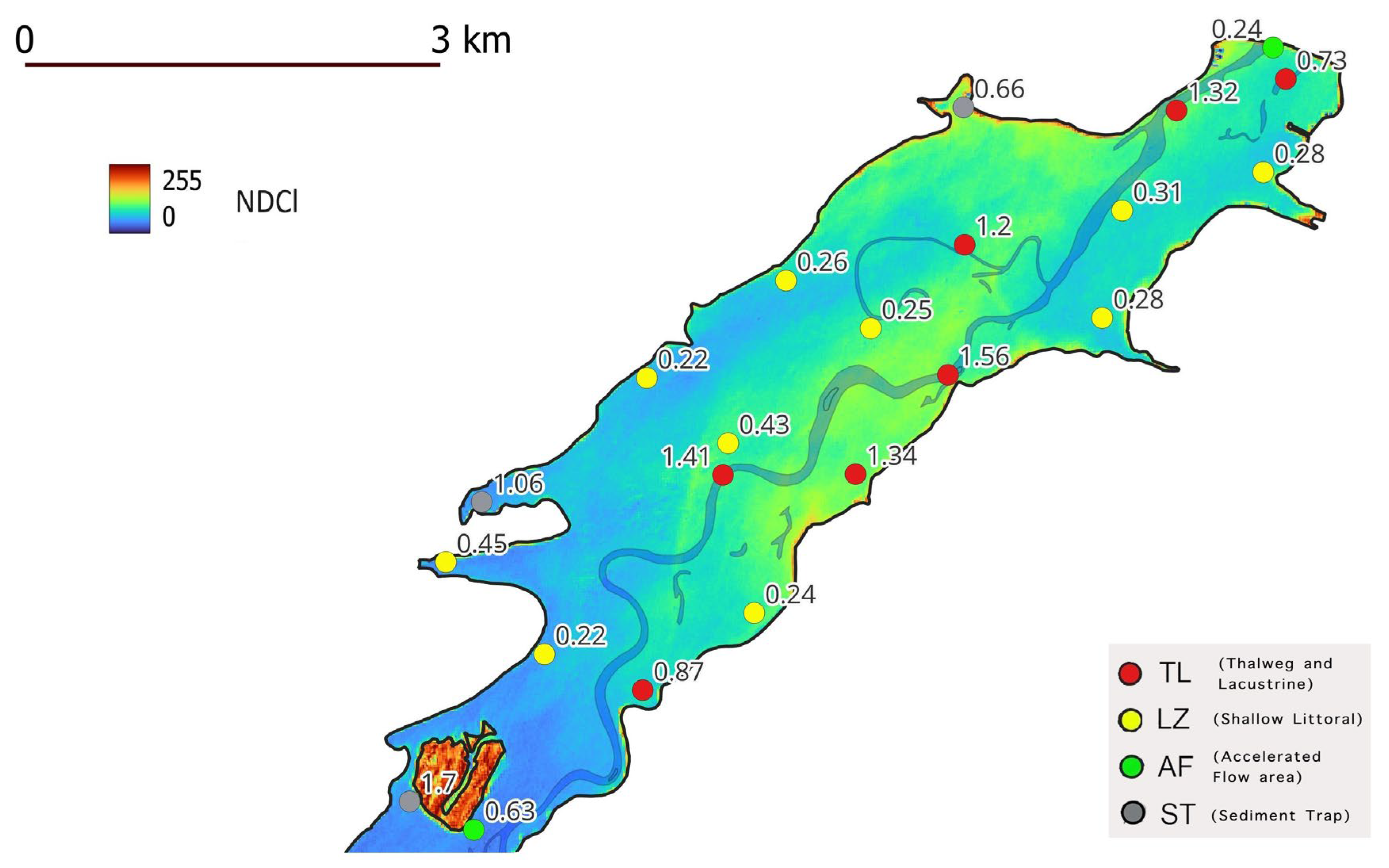 Preprints 103169 g007