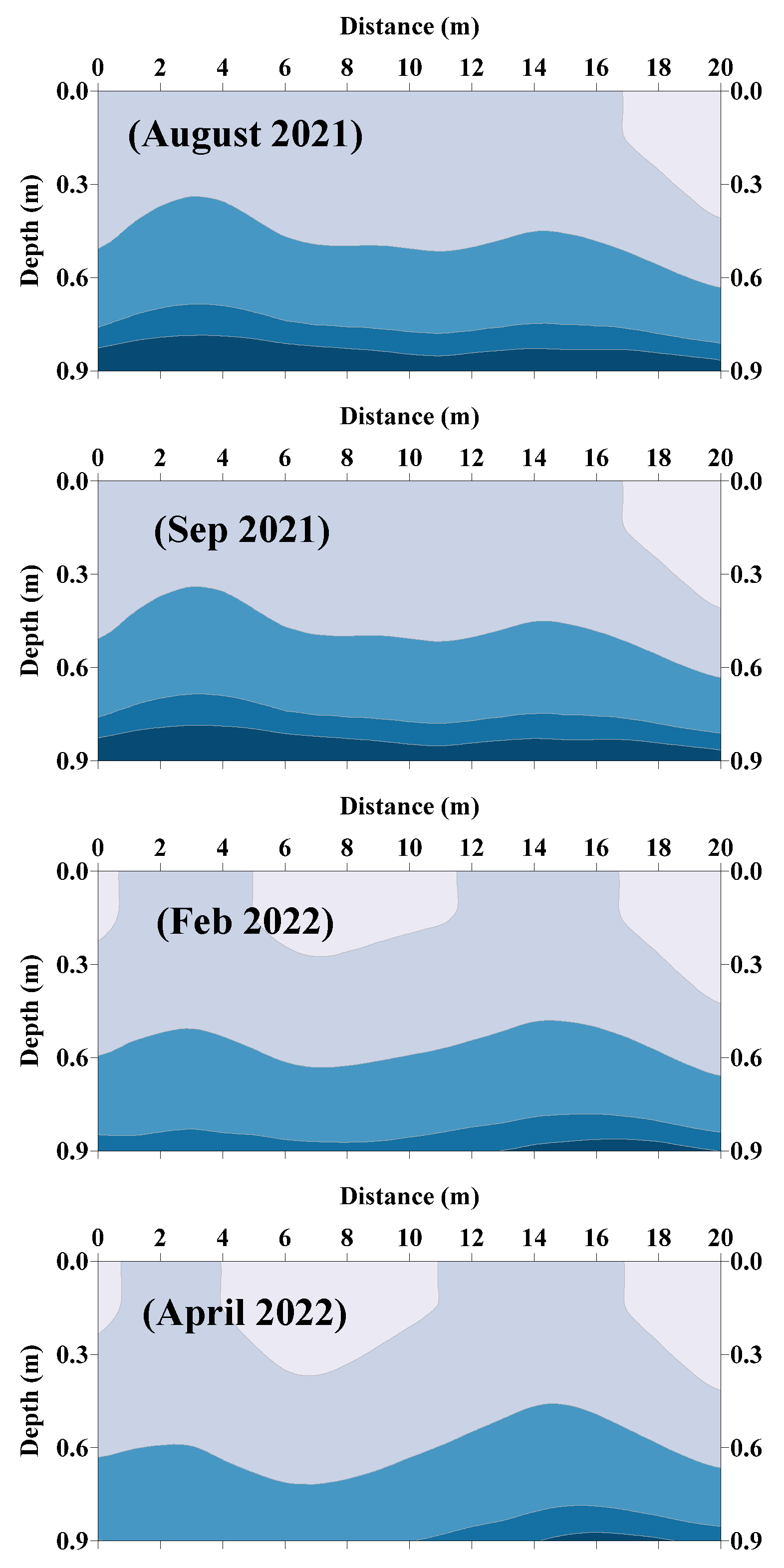 Preprints 97327 g004a