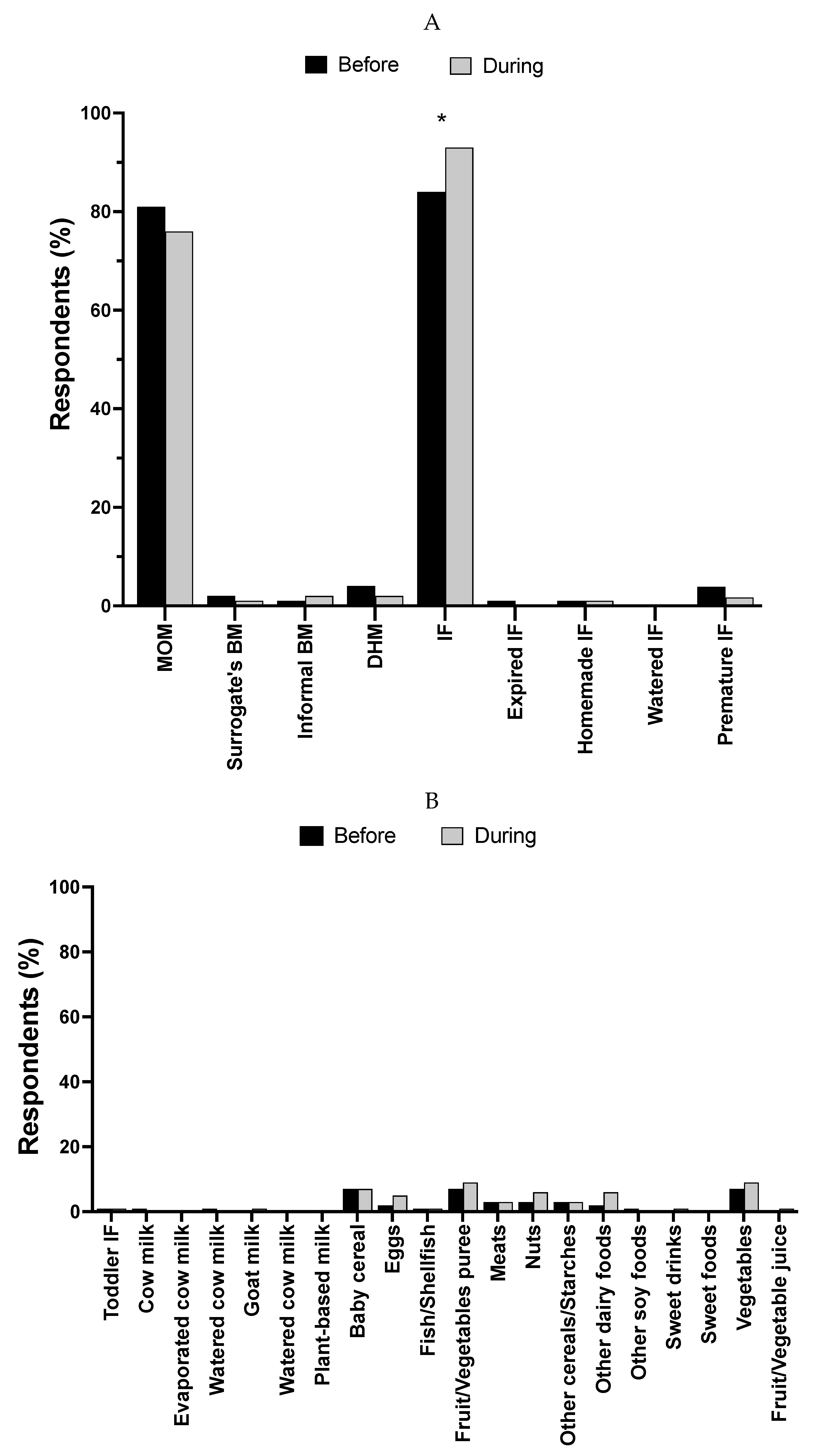 Preprints 97632 g001