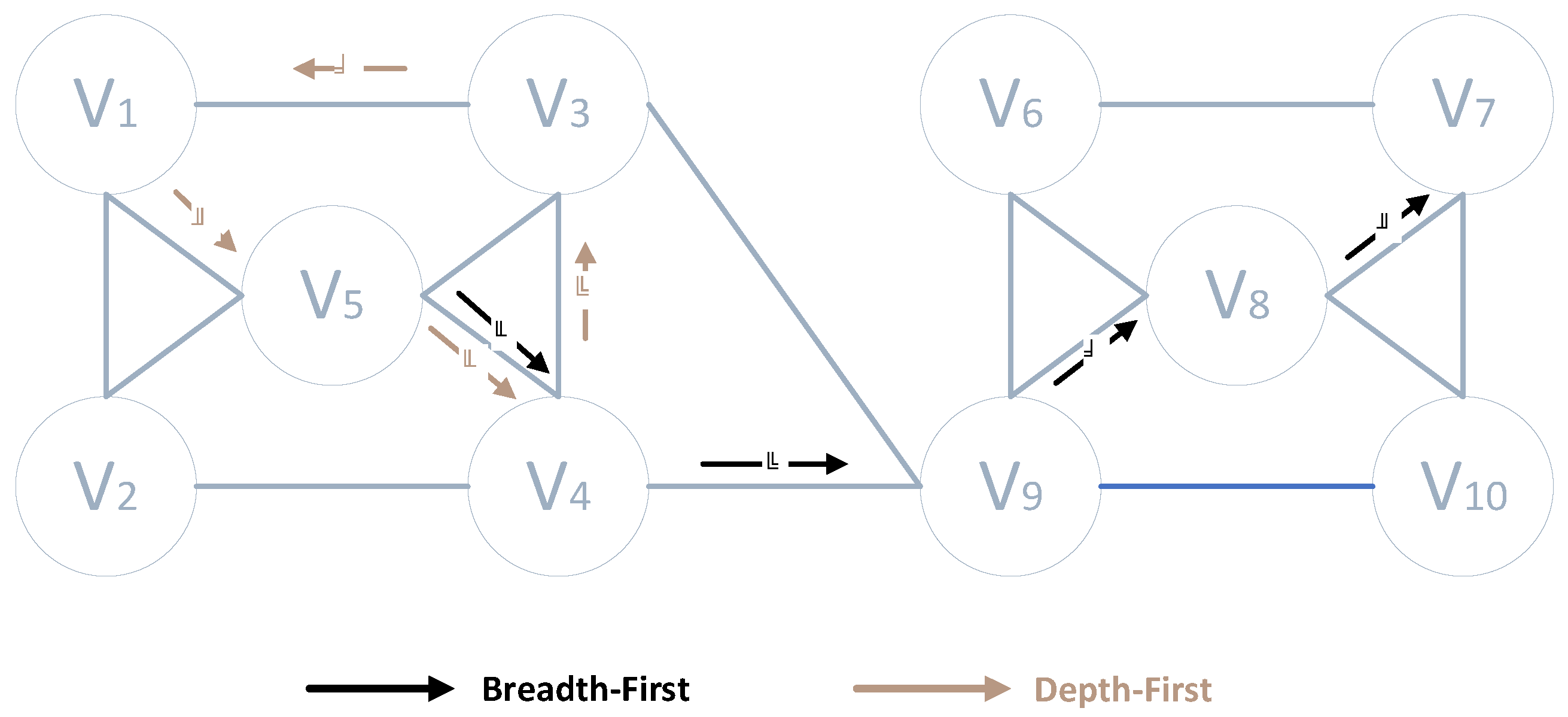 Preprints 111976 g010