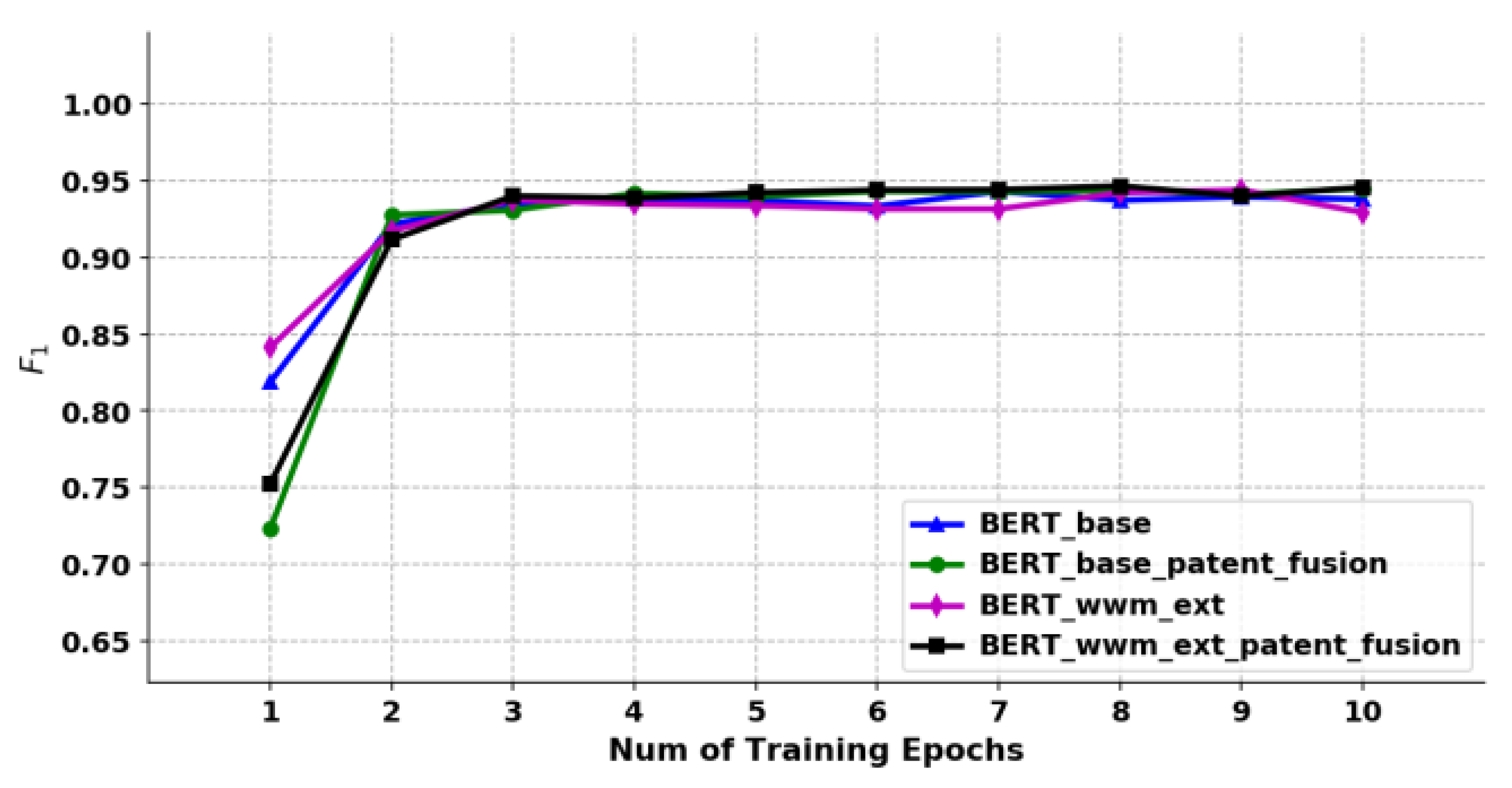 Preprints 111976 g018