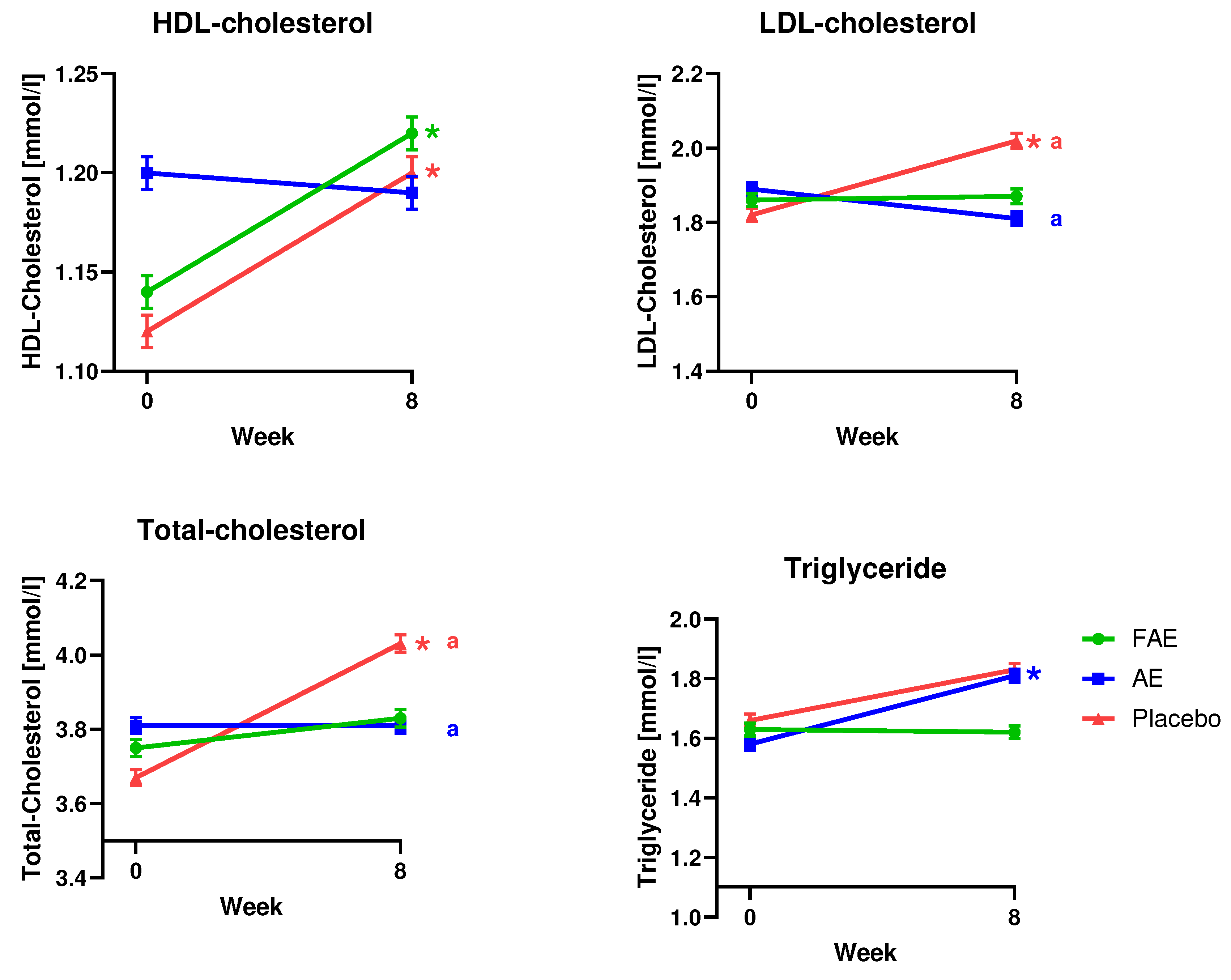 Preprints 89075 g003