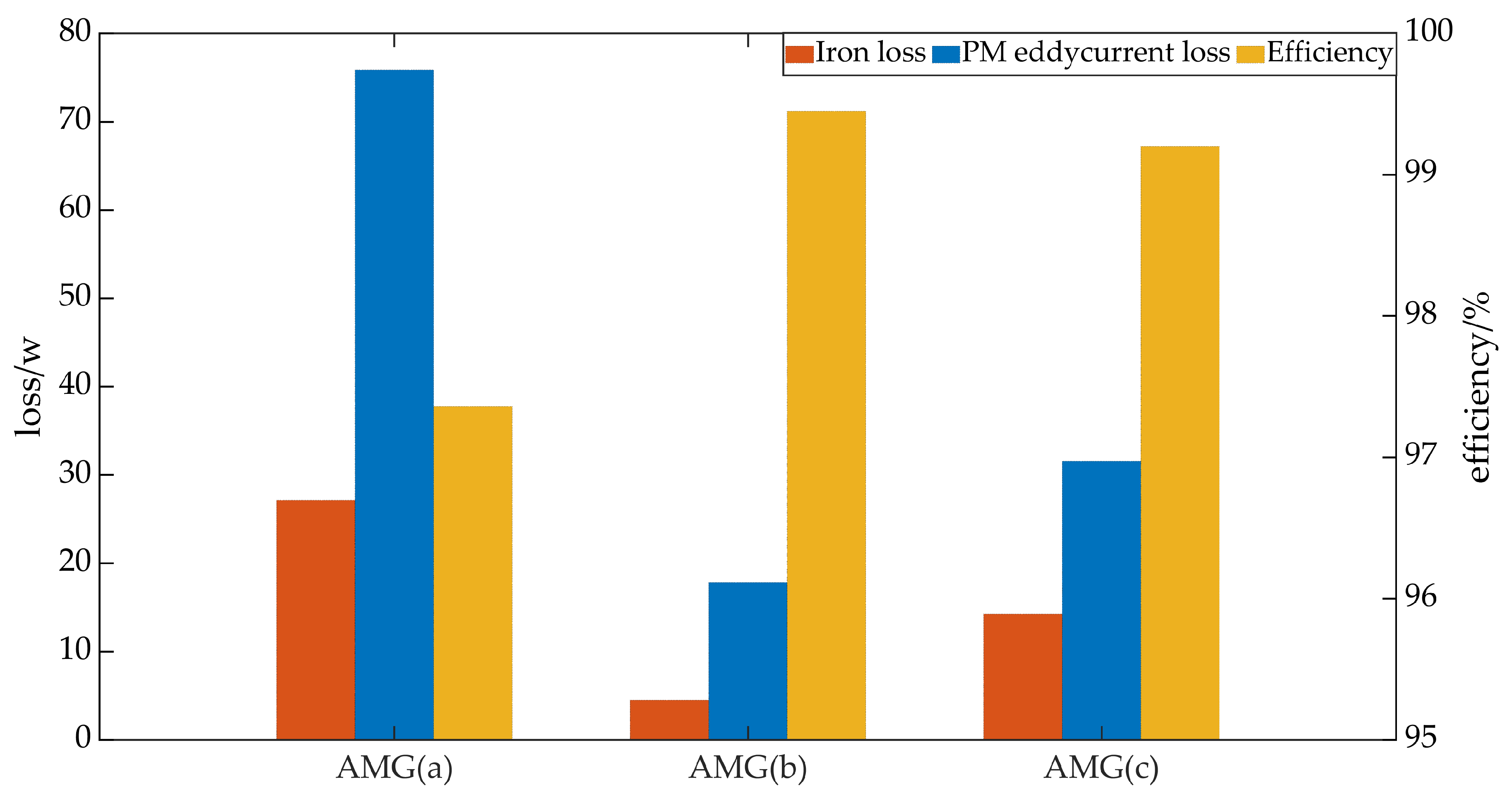 Preprints 102794 g010