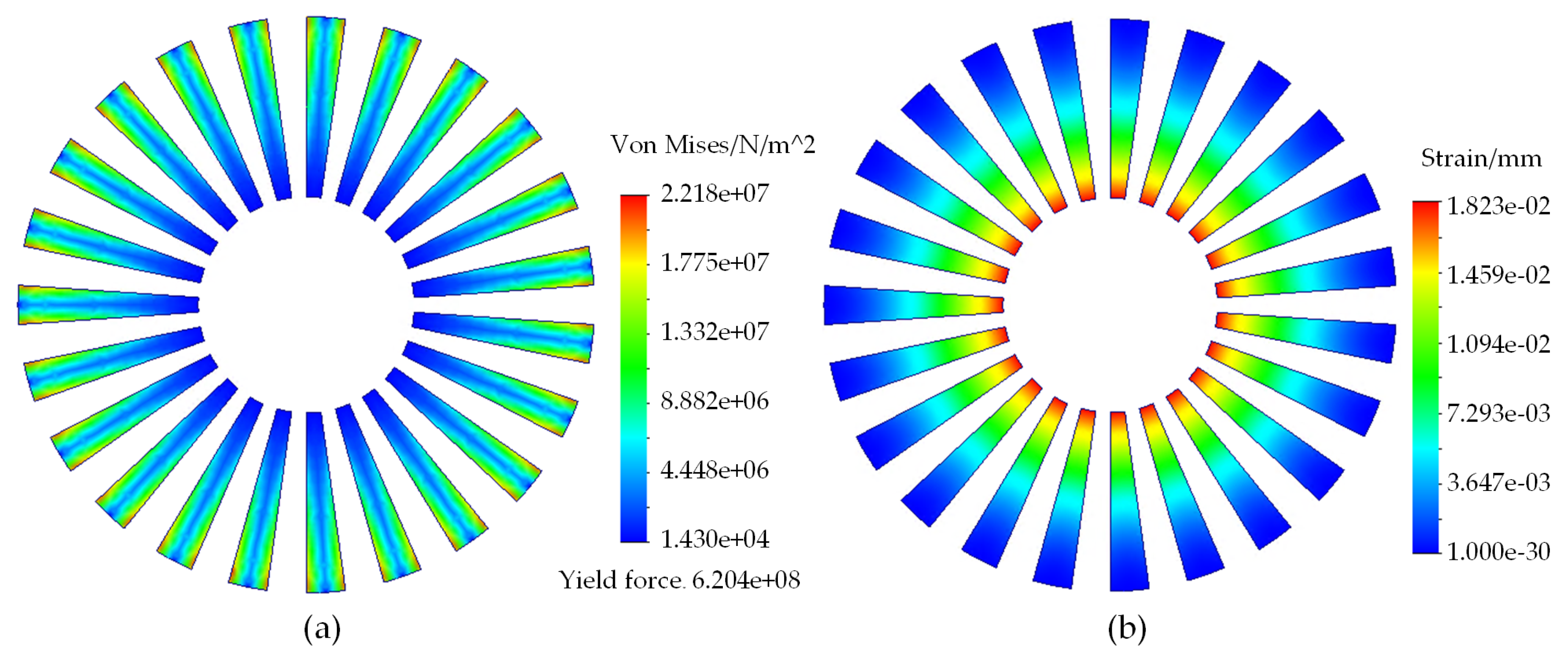 Preprints 102794 g015