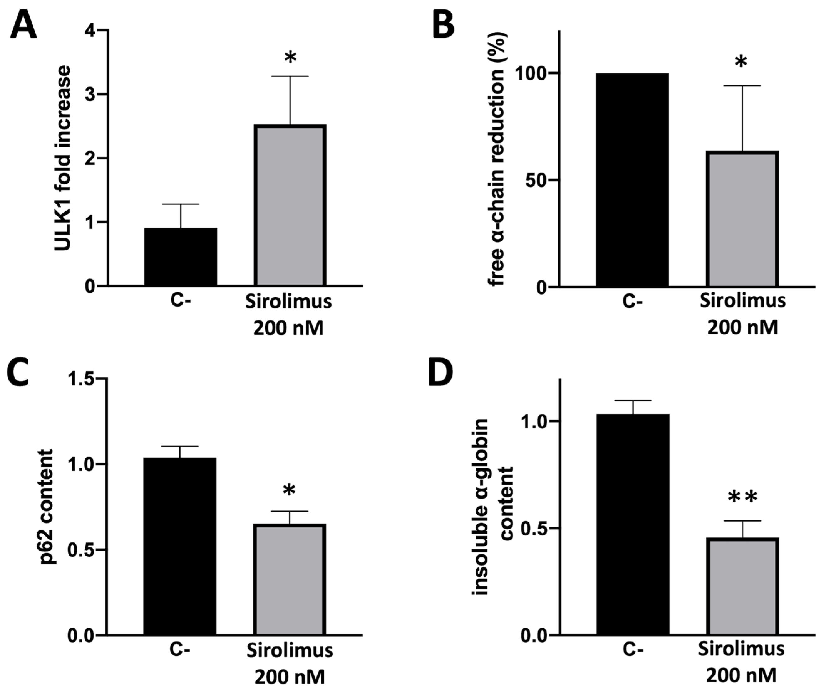 Preprints 83986 g004