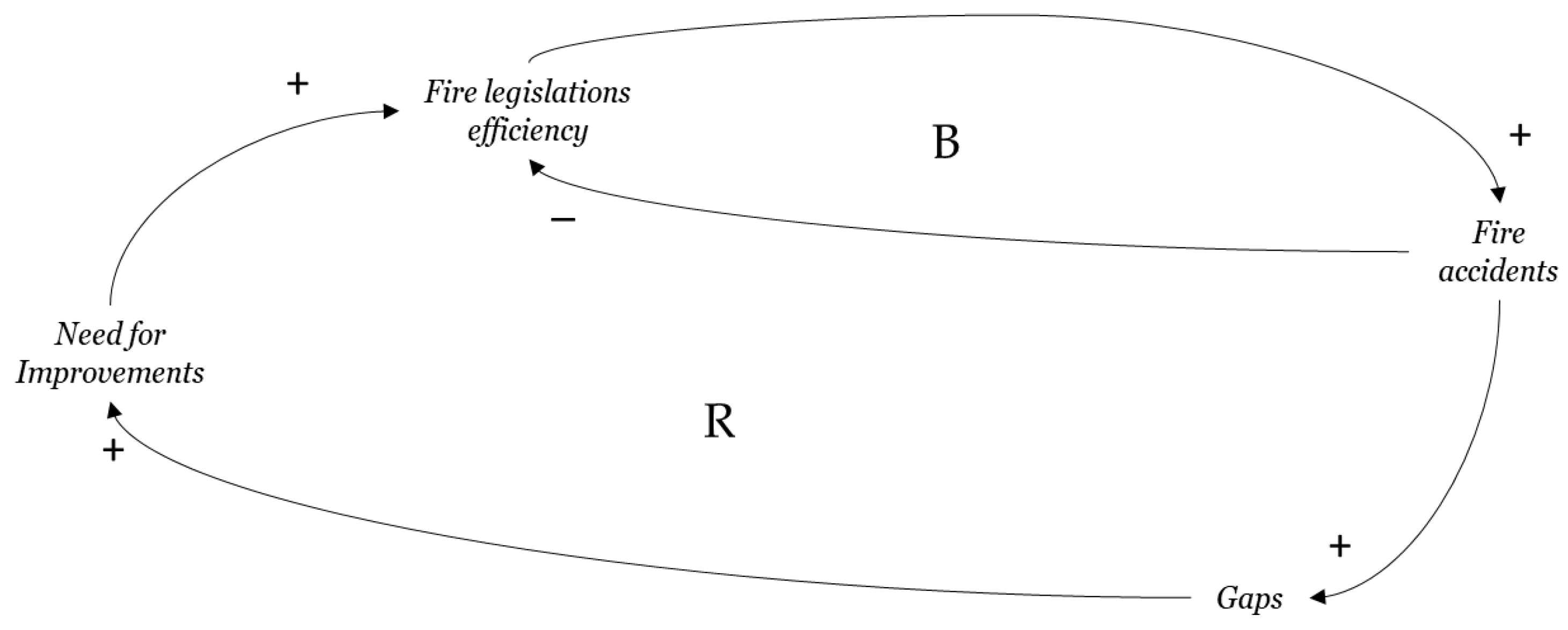 Preprints 93526 g004