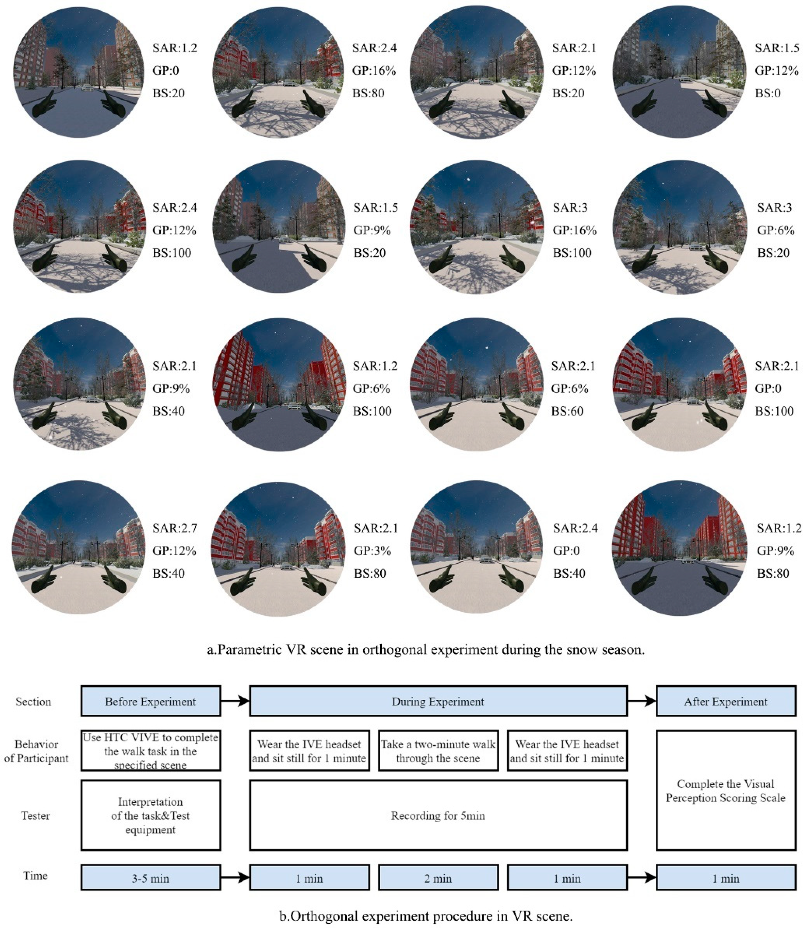 Preprints 94329 g005