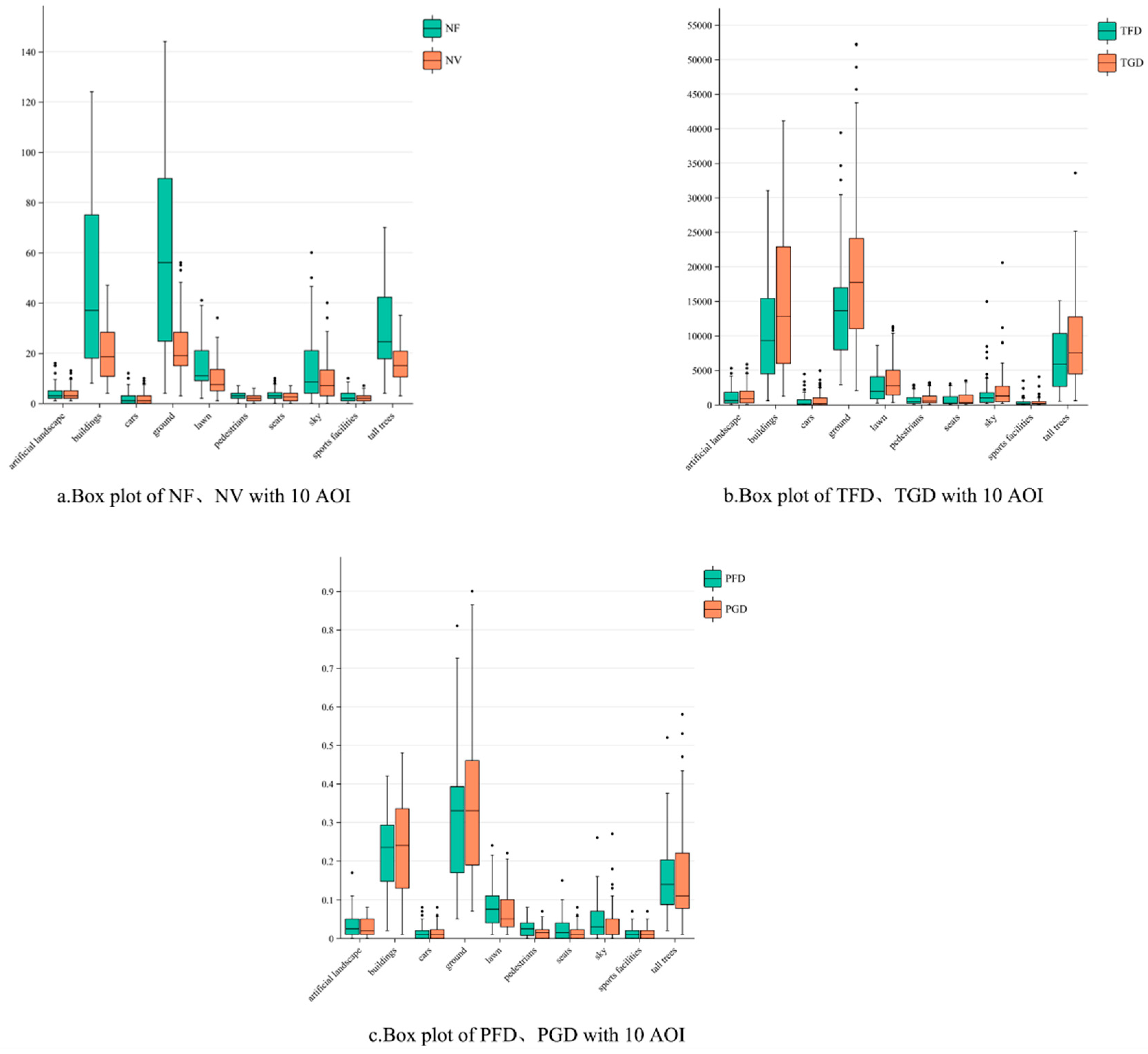 Preprints 94329 g008