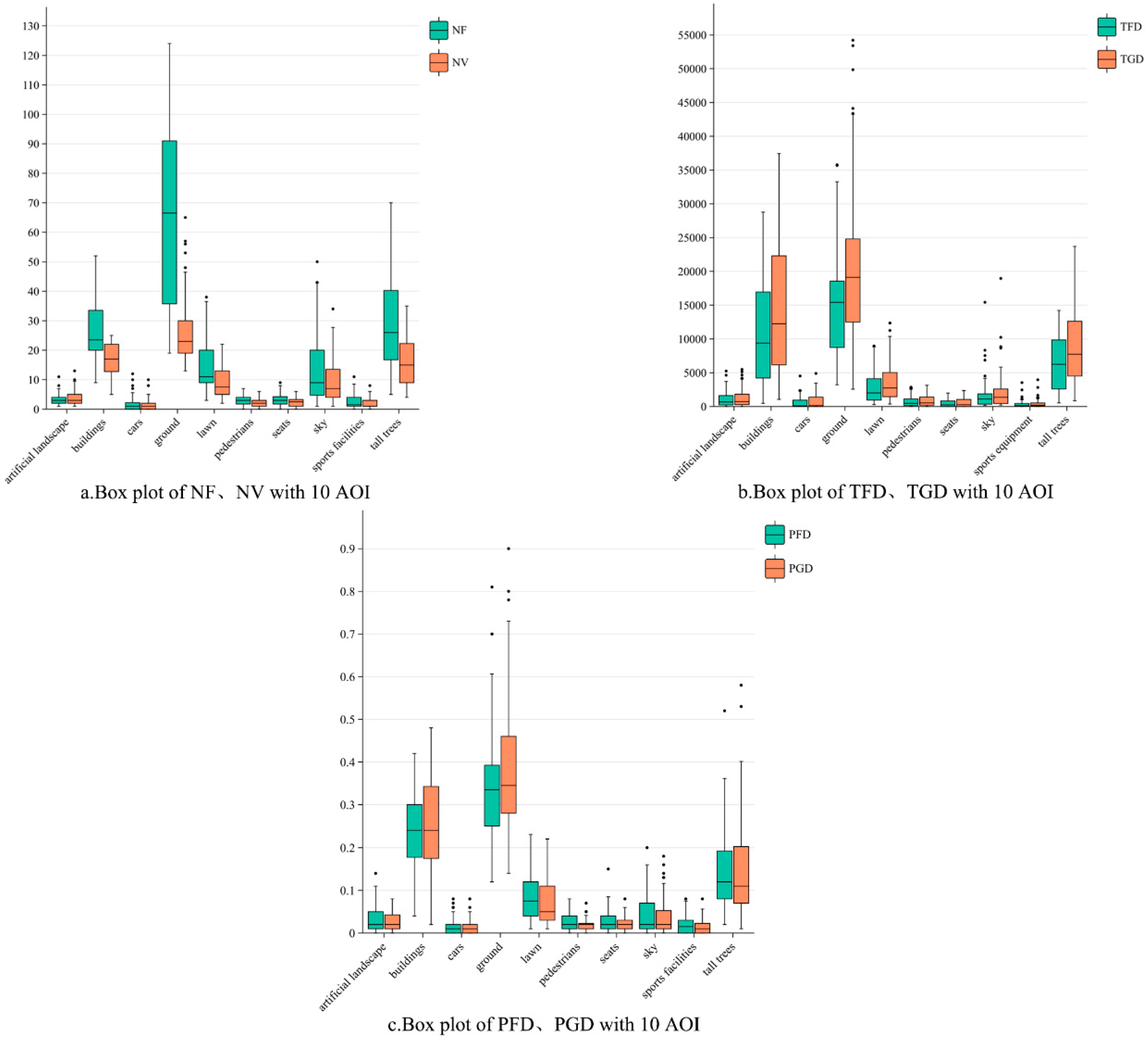 Preprints 94329 g009