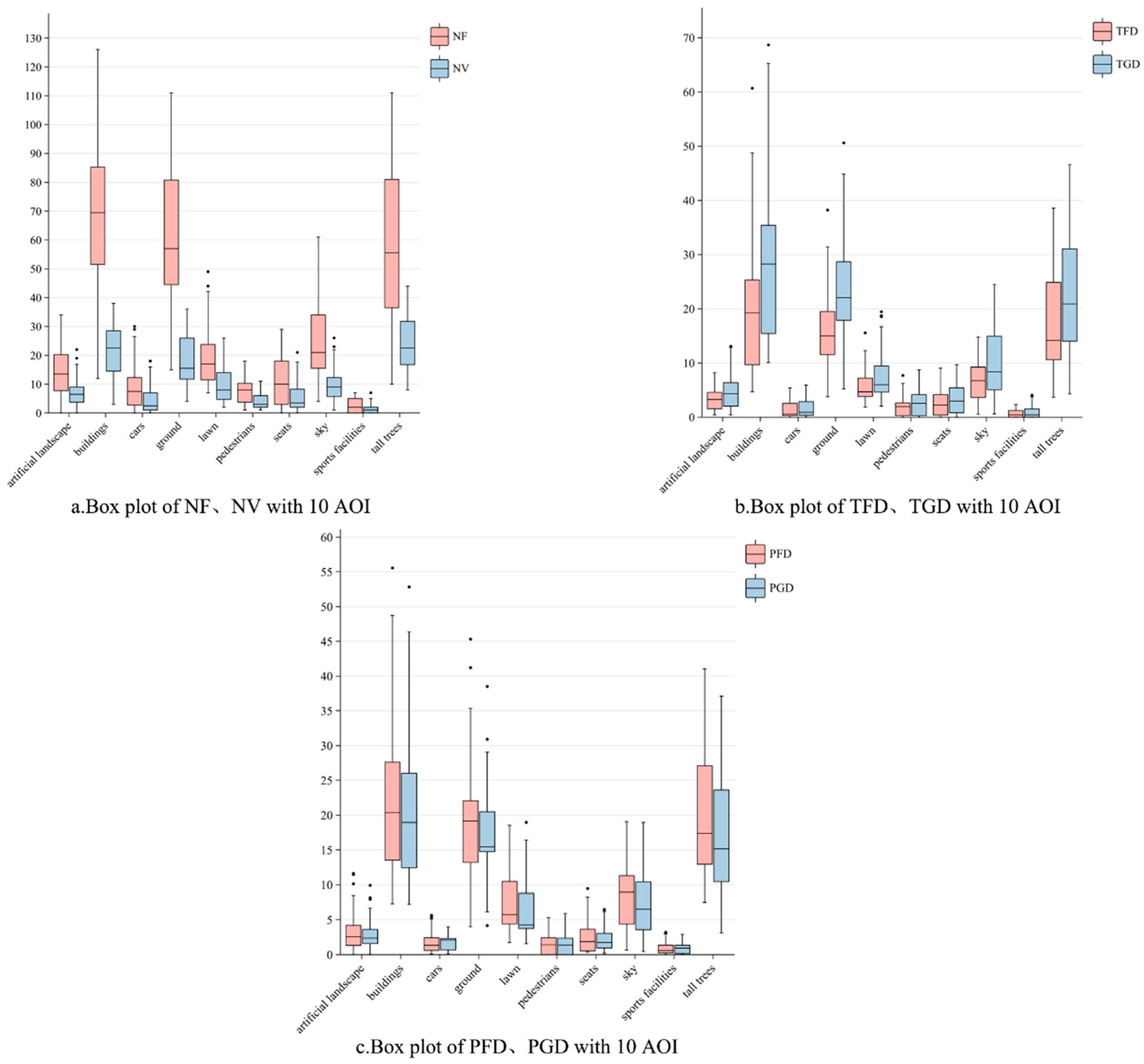 Preprints 94329 g010