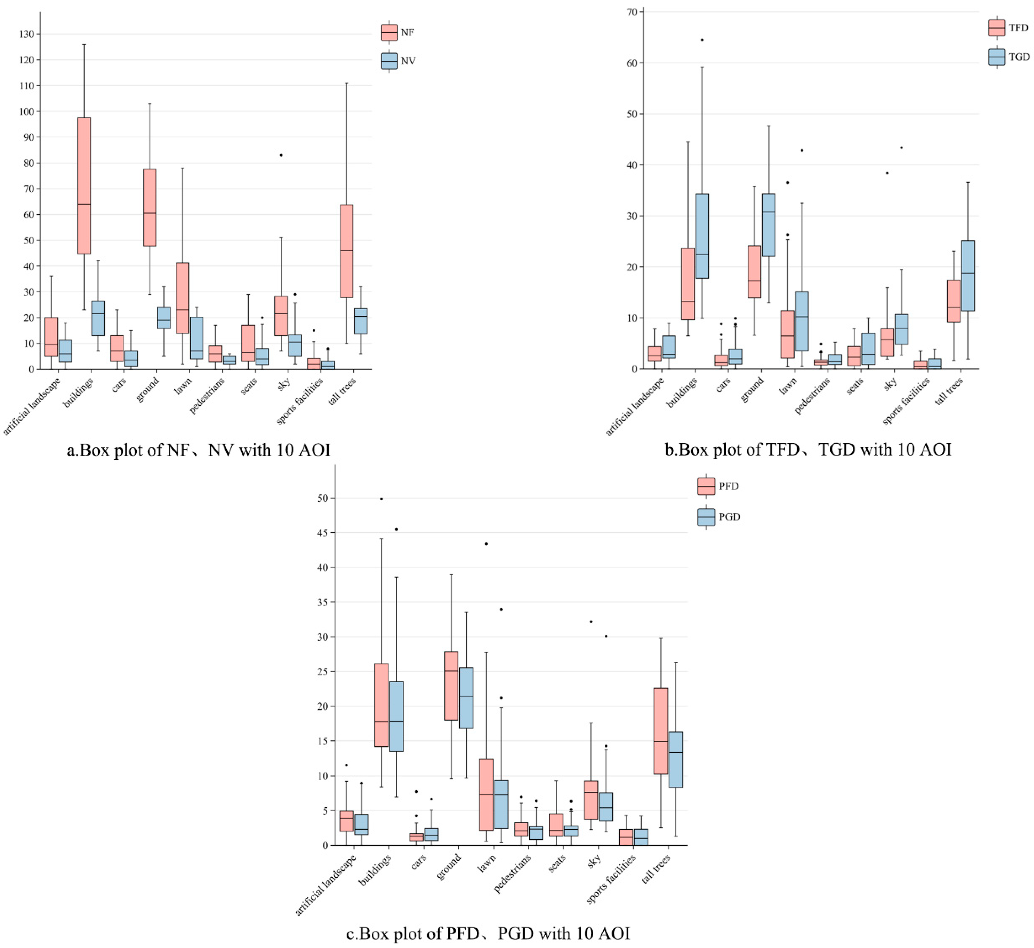 Preprints 94329 g011