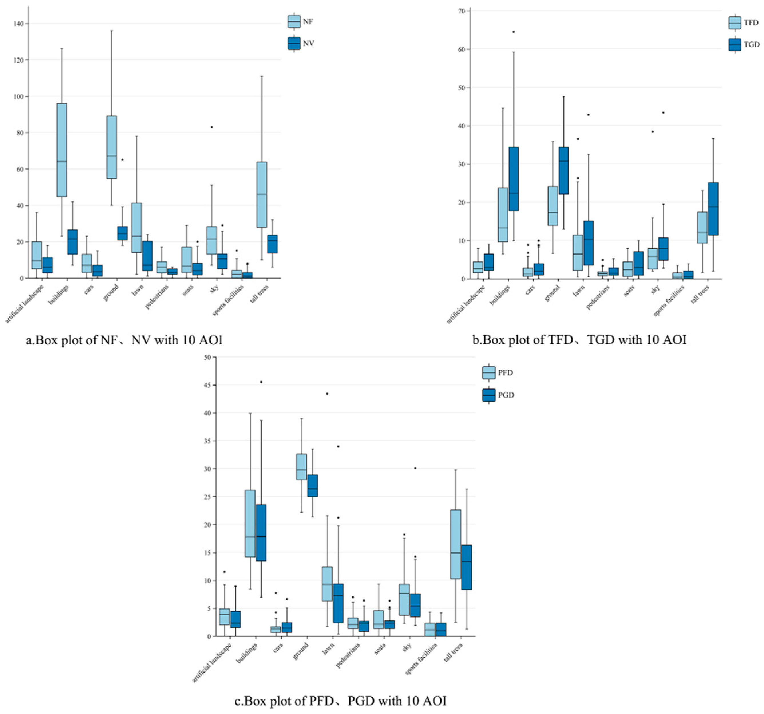 Preprints 94329 g013