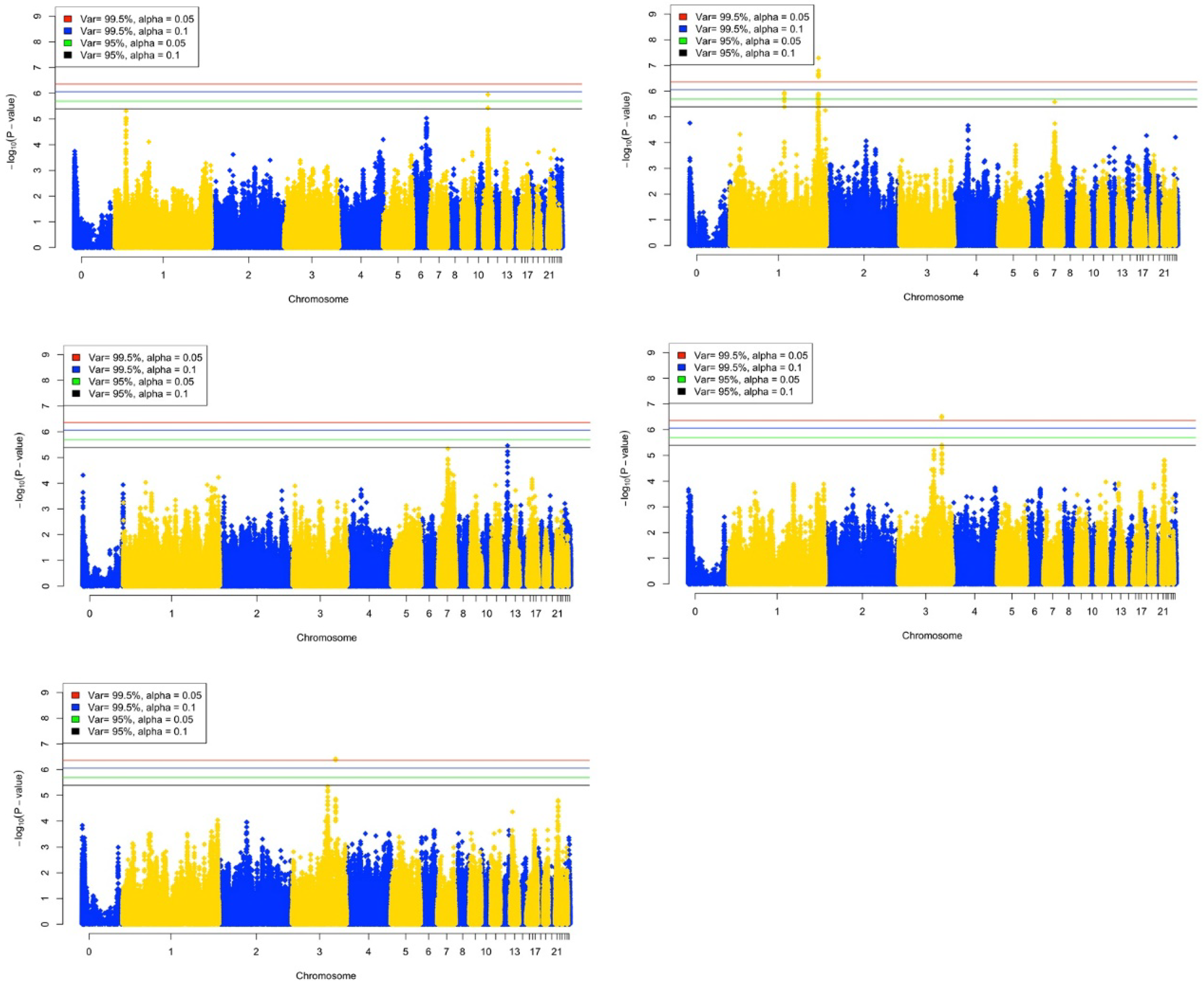 Preprints 98292 g003b