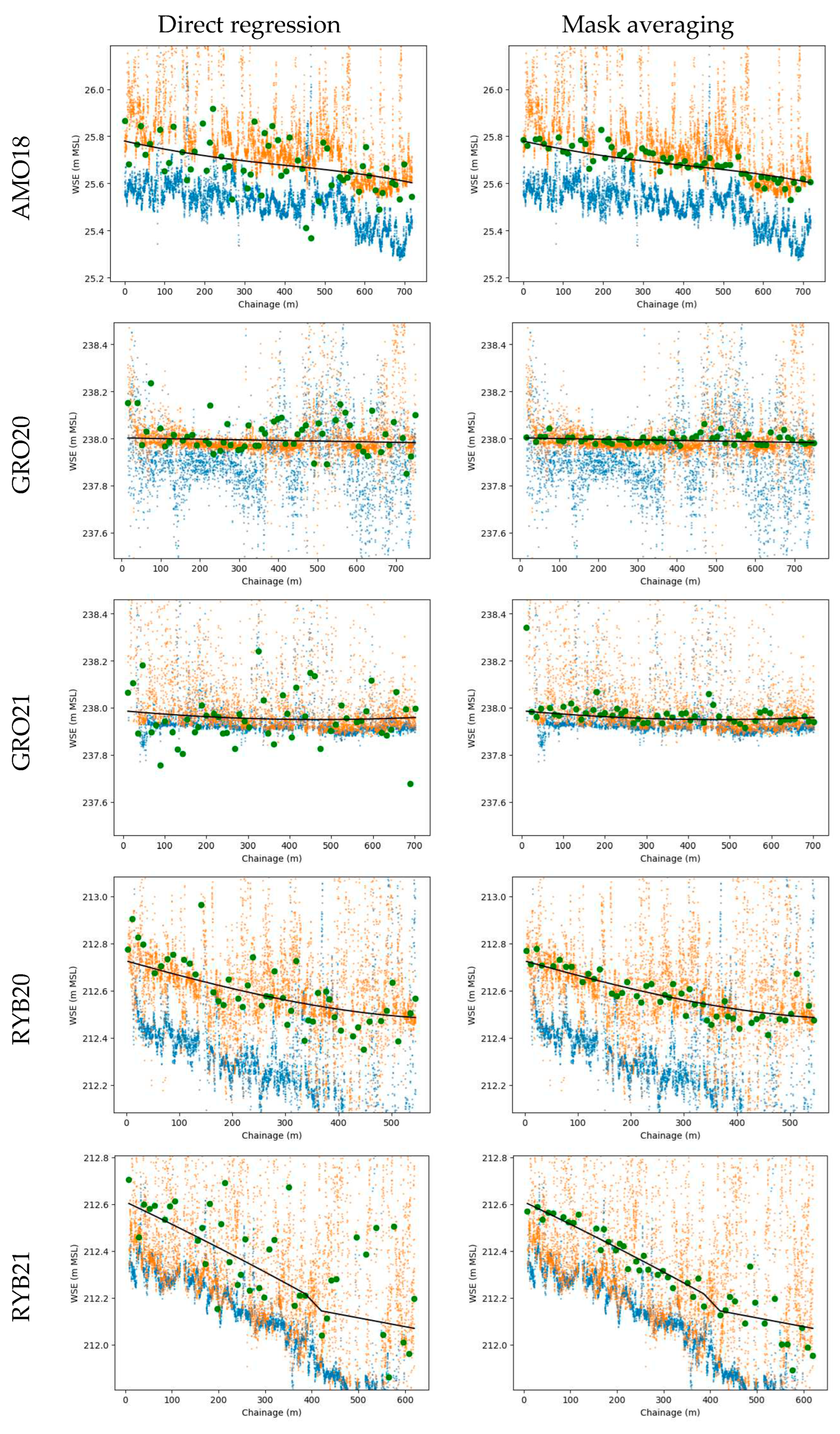 Preprints 97561 g008