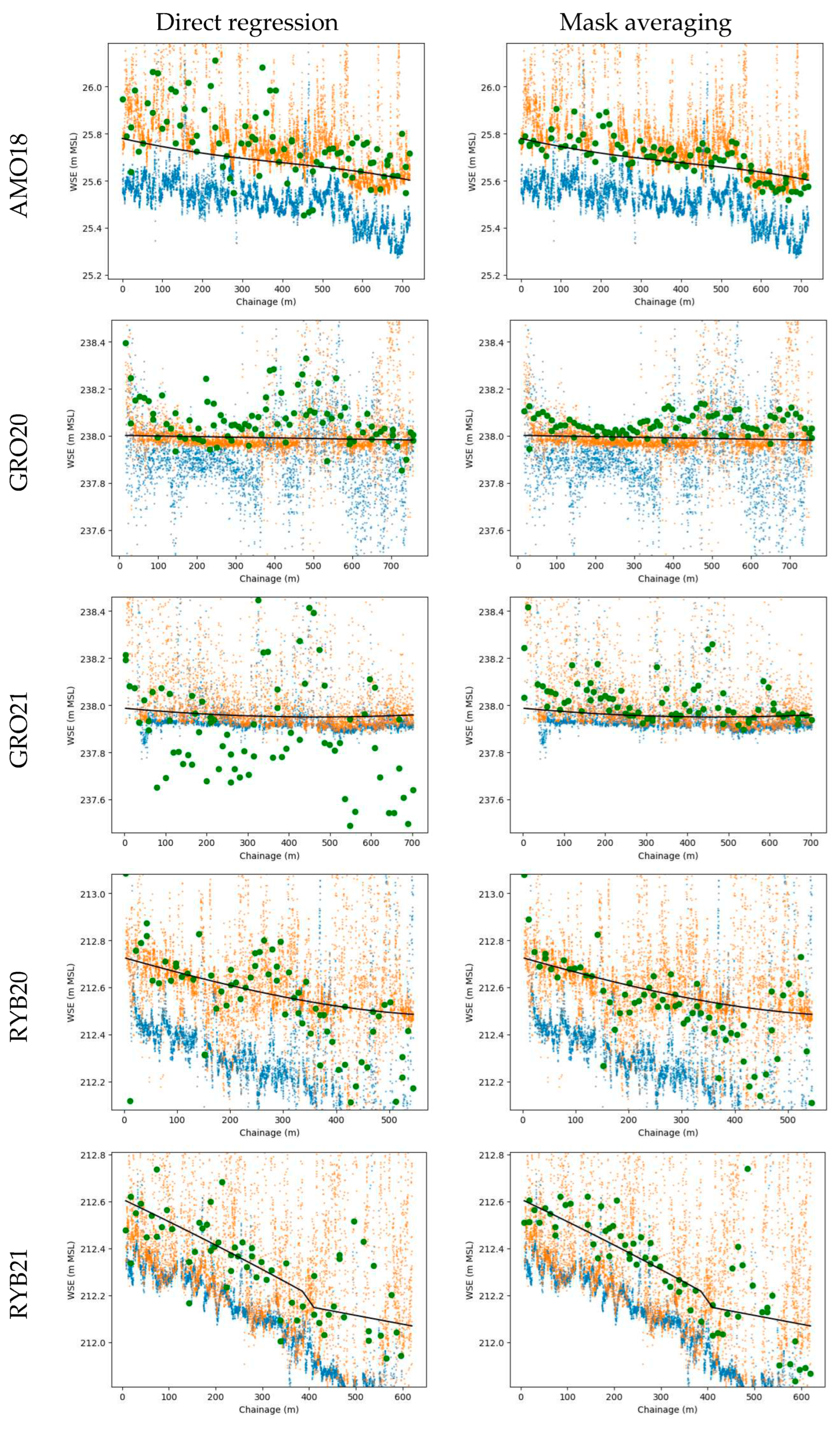 Preprints 97561 g009