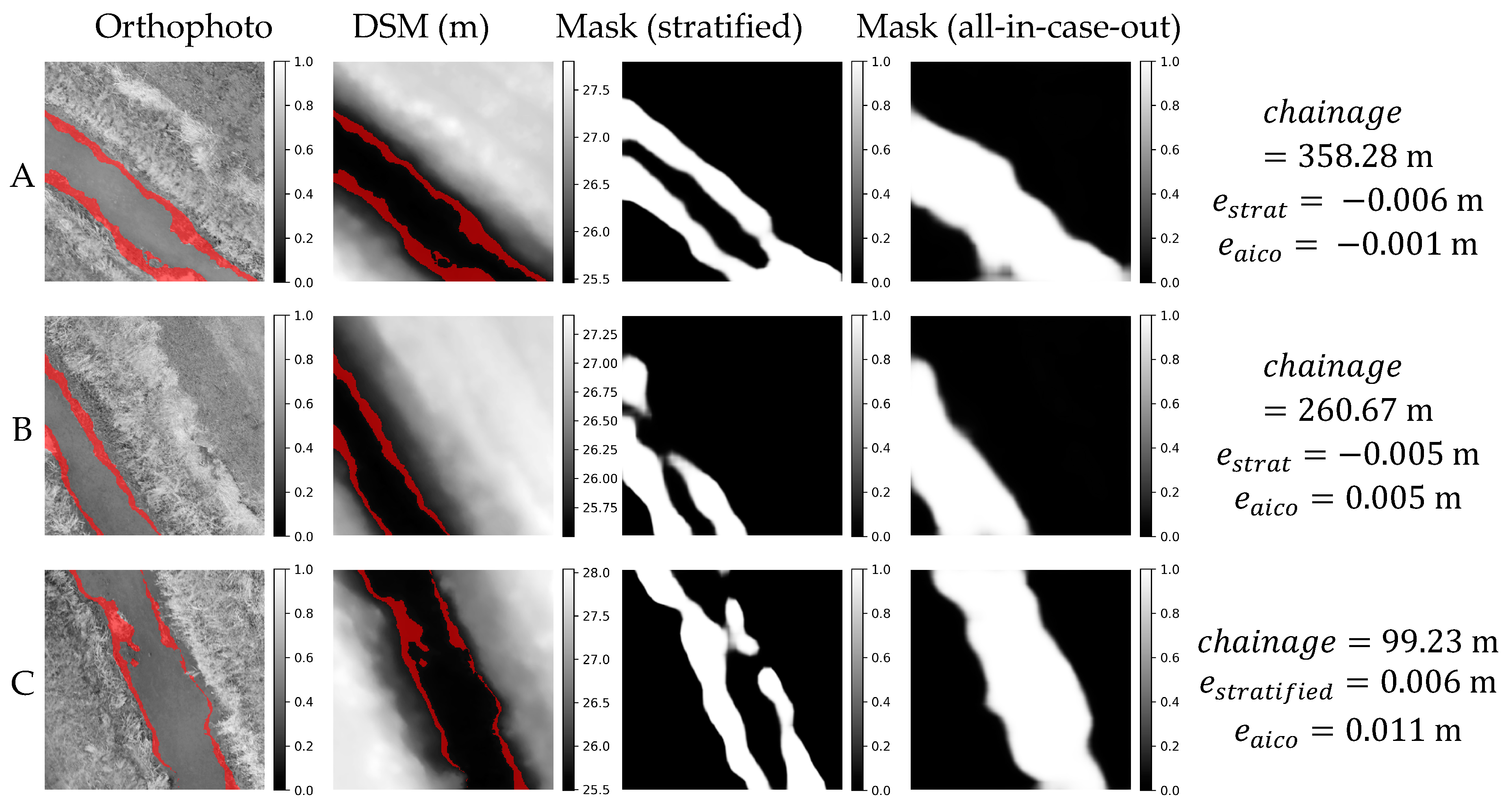 Preprints 97561 g011